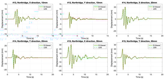 Sensors 20 01777 g0a4