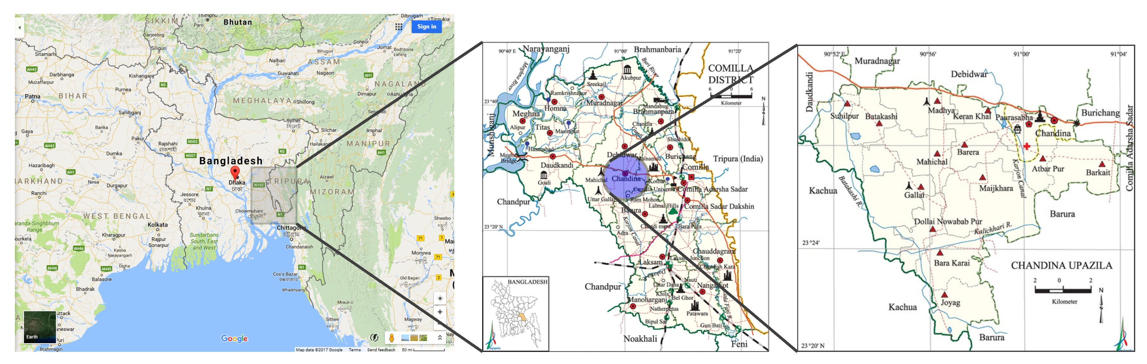 Sensors 20 01778 g001 Sensors 20 01778 g001