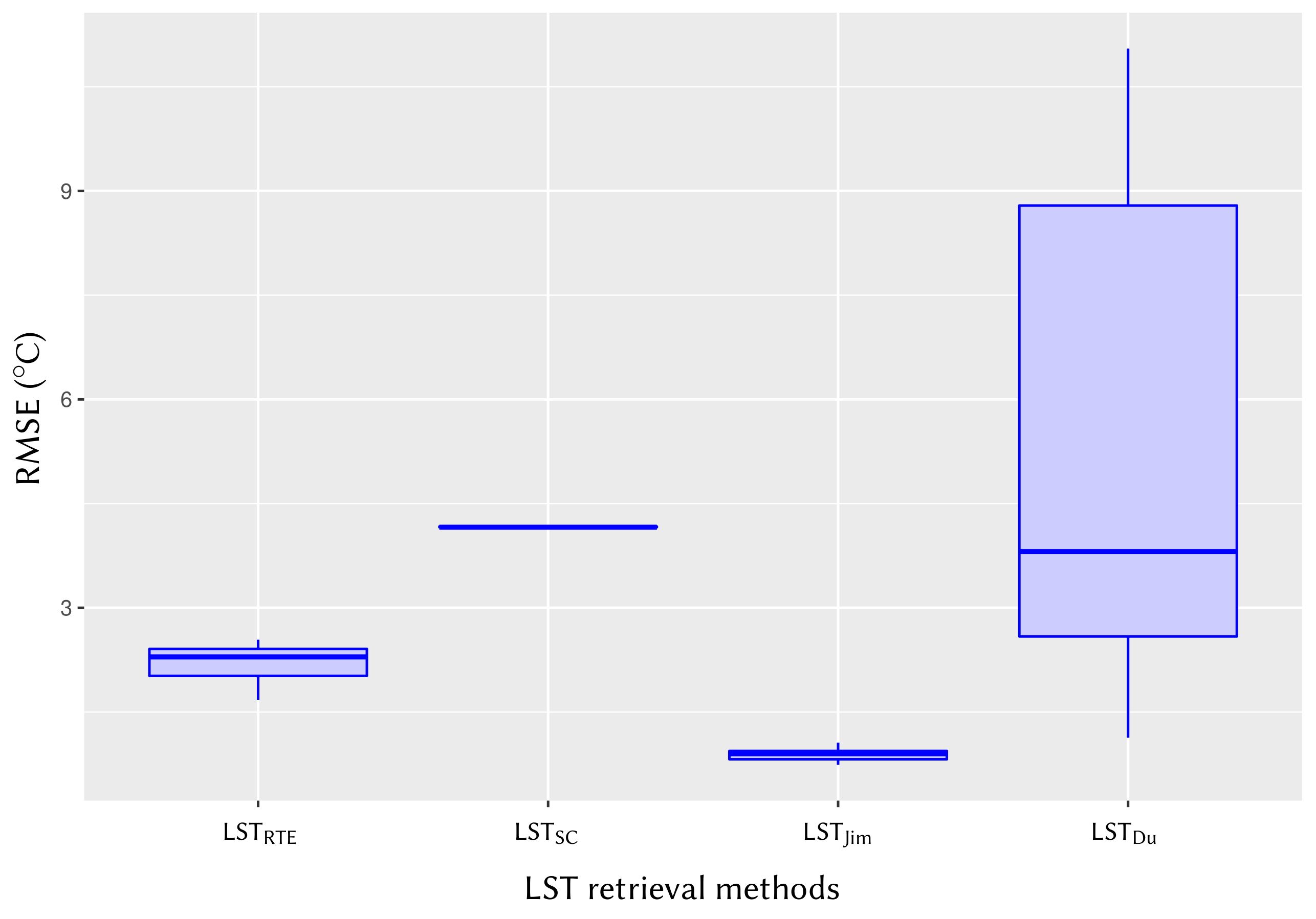 Sensors 20 01778 g008 Sensors 20 01778 g008