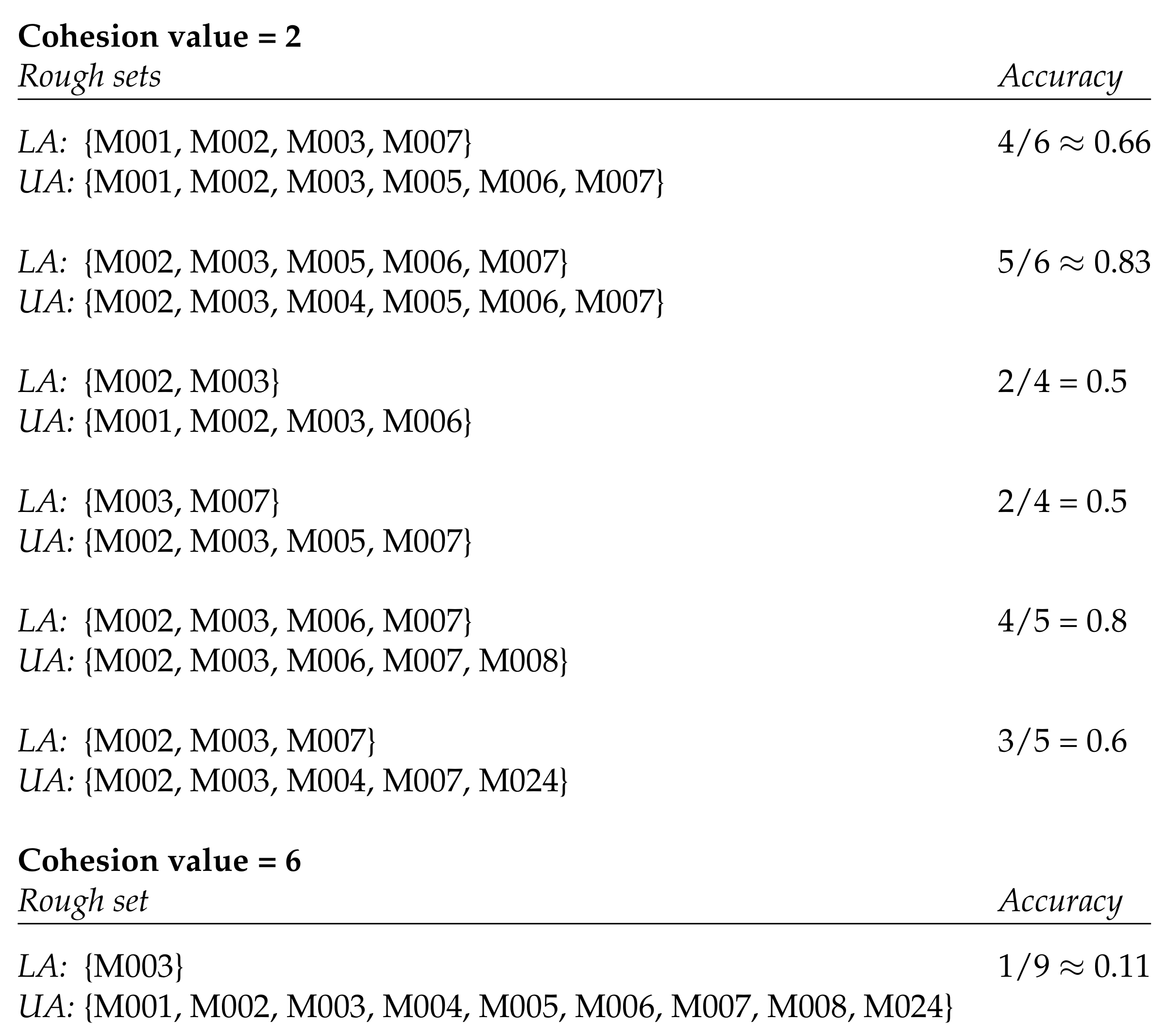 Sensors 20 01779 g002