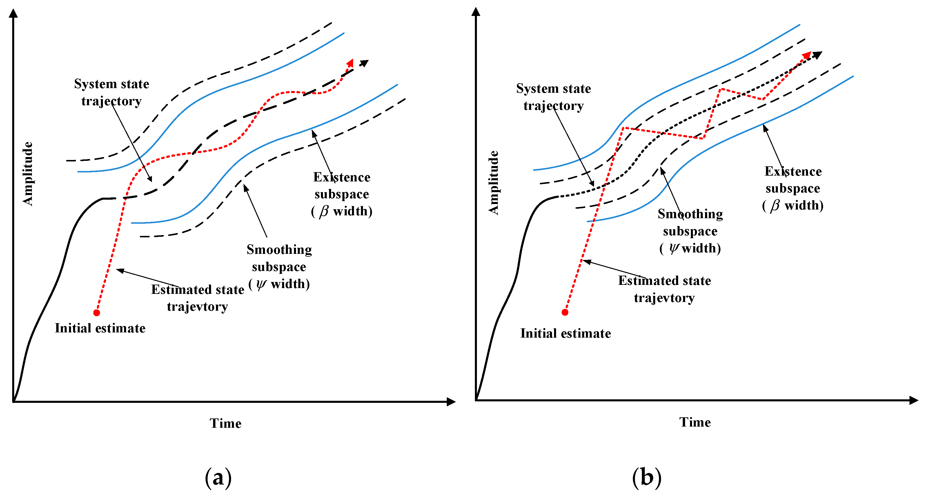 Sensors 20 01781 g002