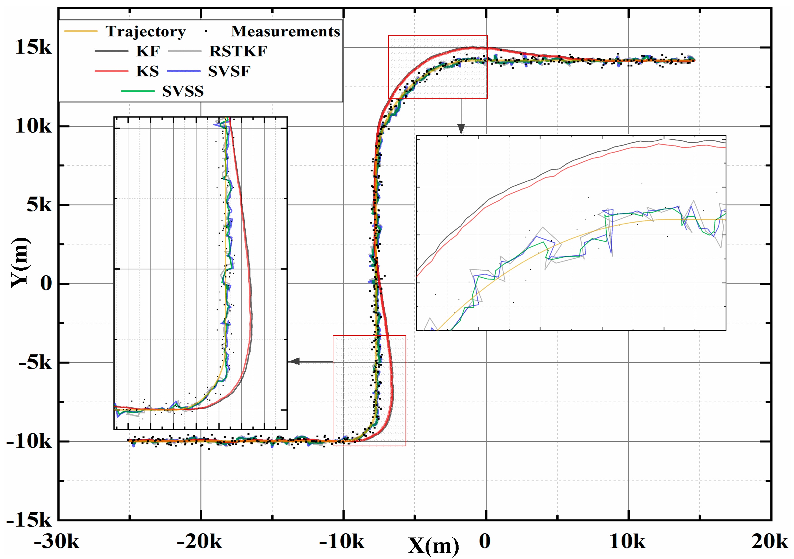 Sensors 20 01781 g004