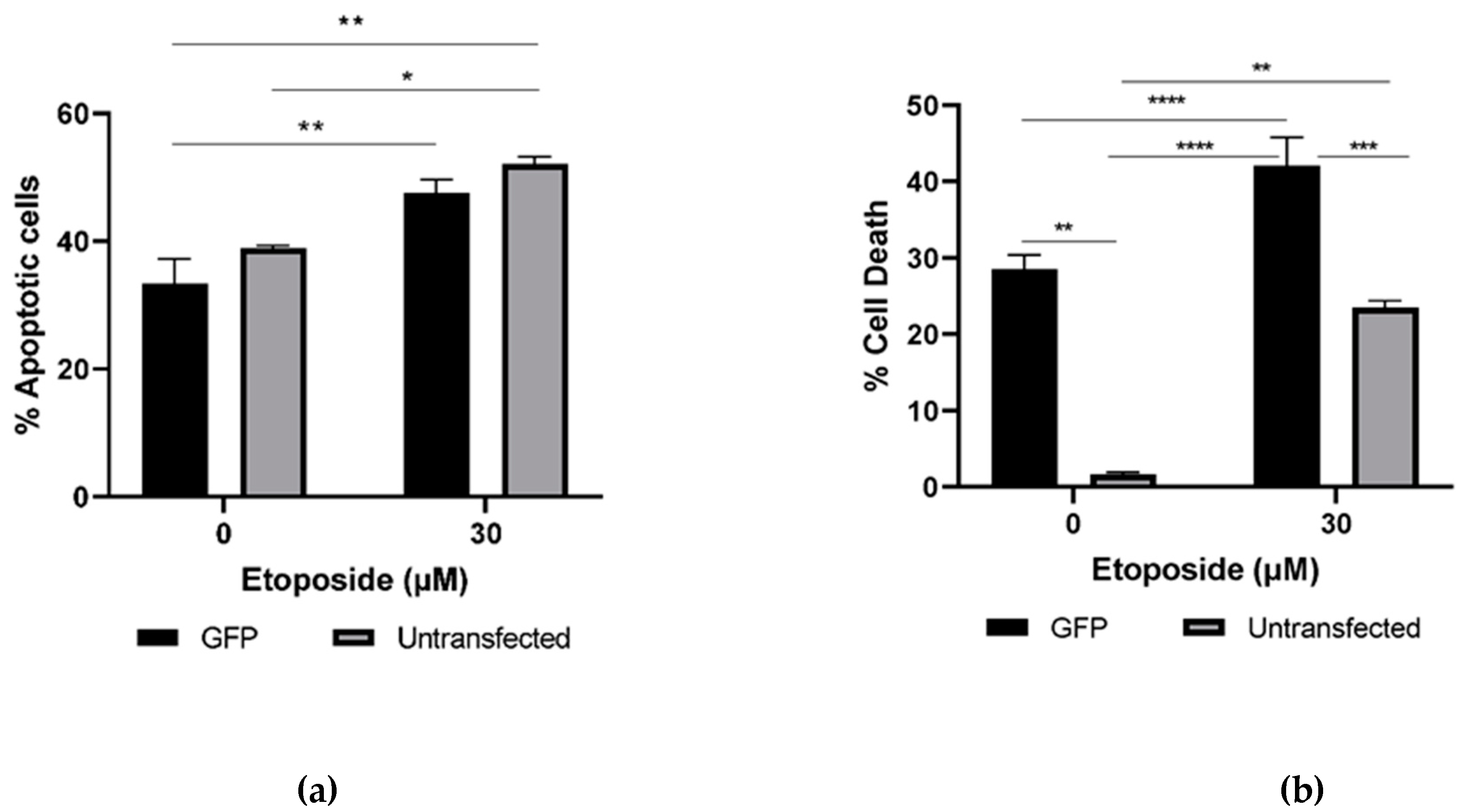 Sensors 20 01782 g002