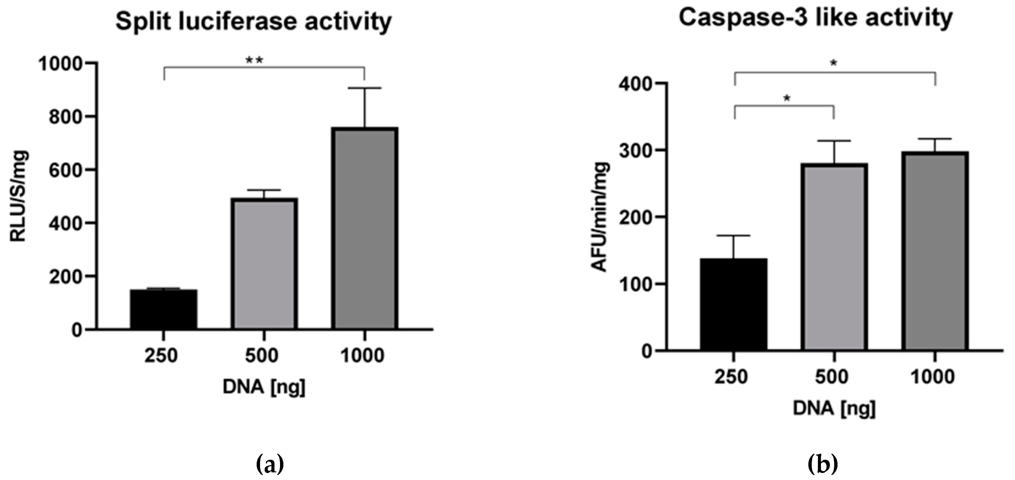 Sensors 20 01782 g004