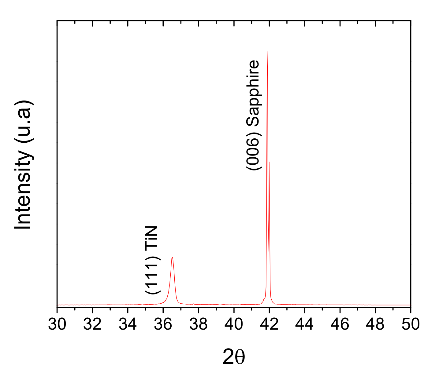 Sensors 20 01784 g001