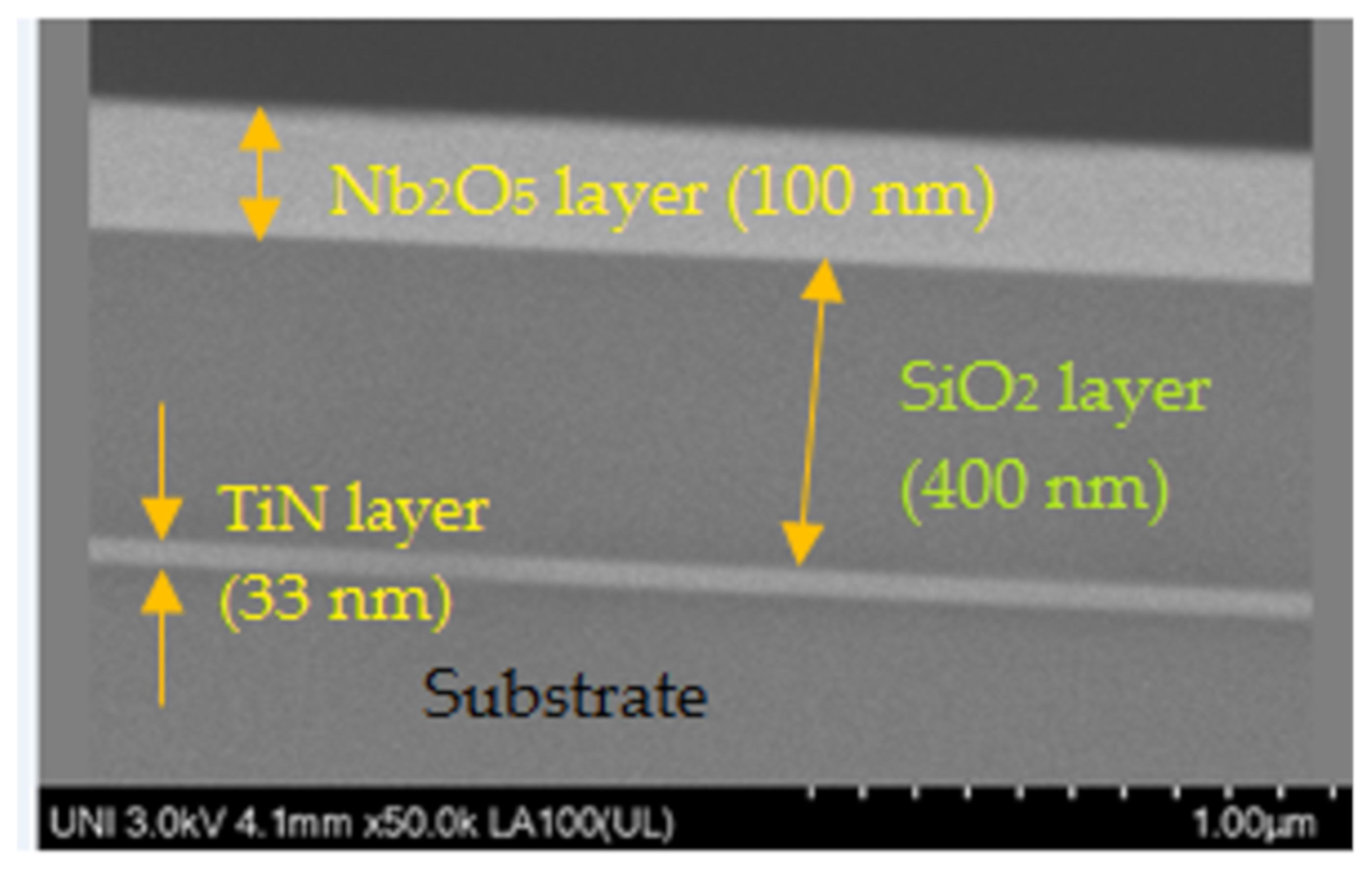 Sensors 20 01784 g002