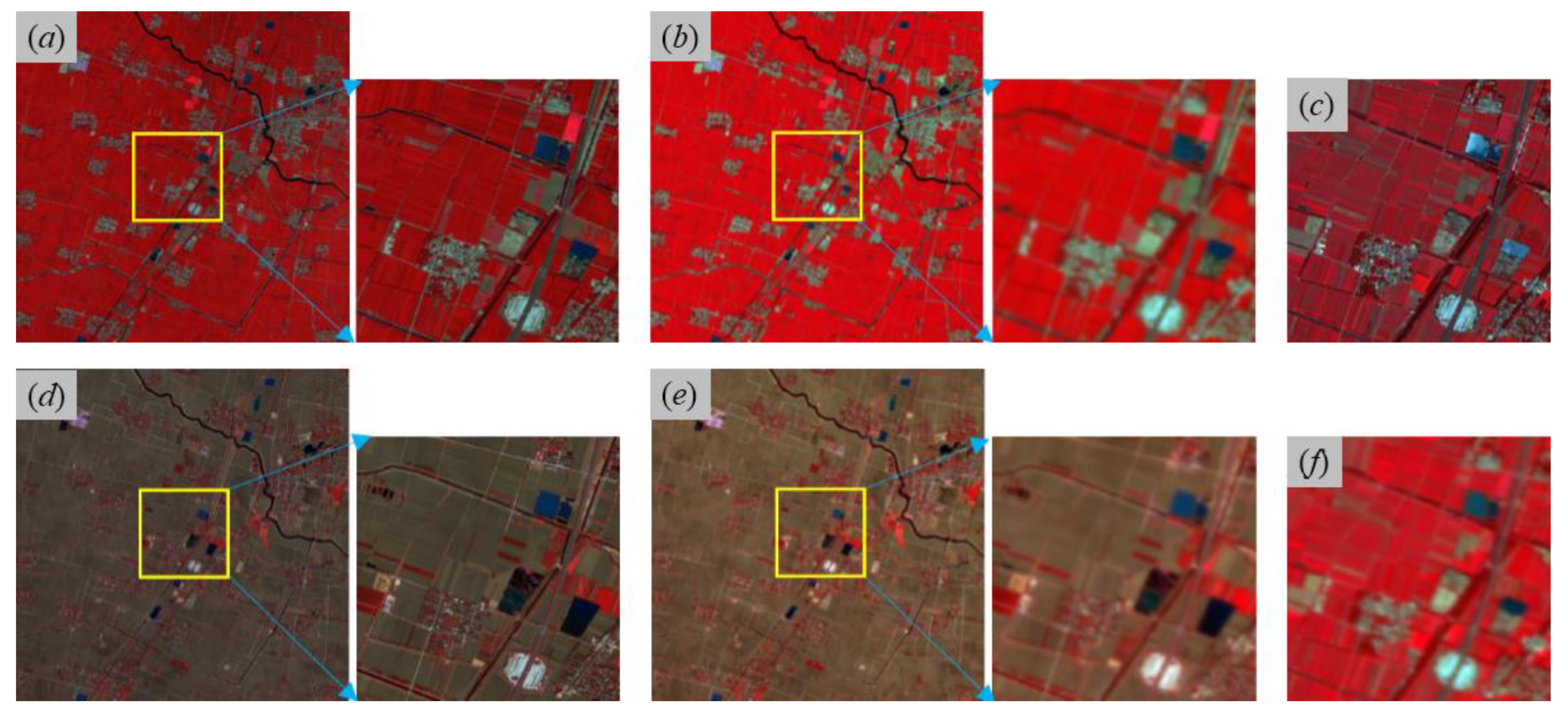 Sensors 20 01789 g003