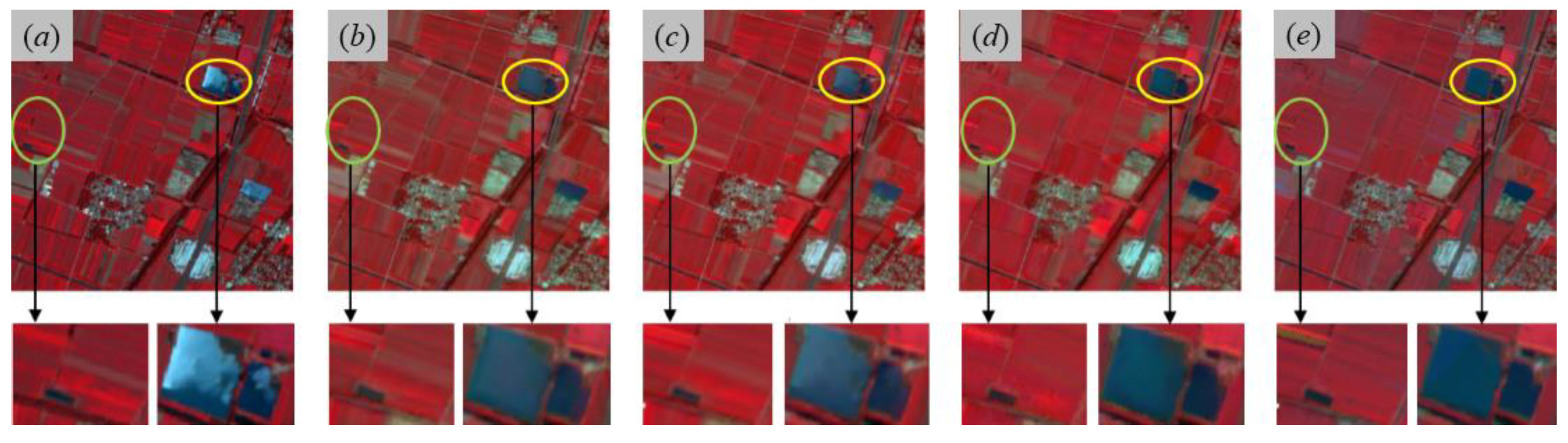 Sensors 20 01789 g005