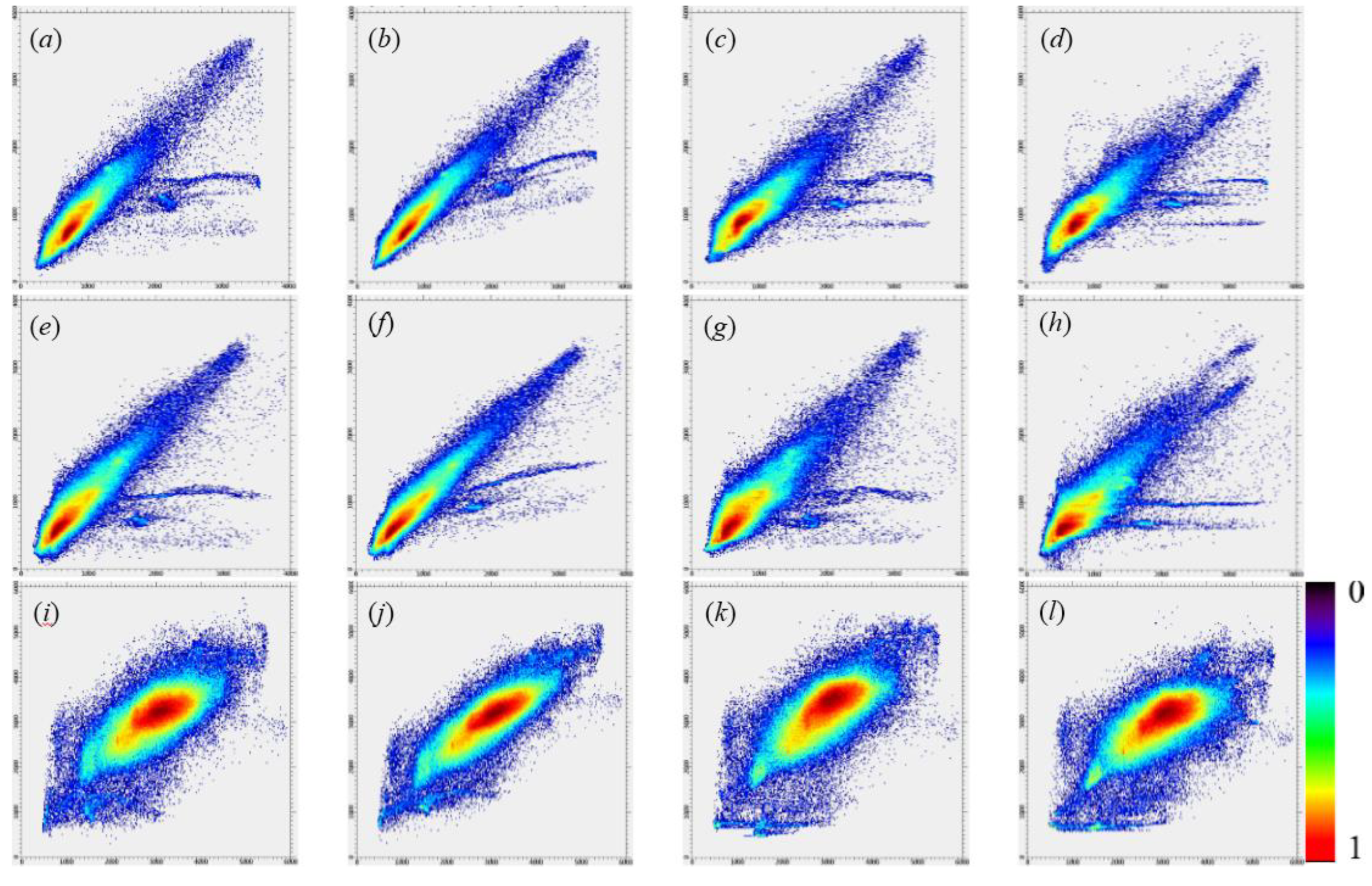 Sensors 20 01789 g006