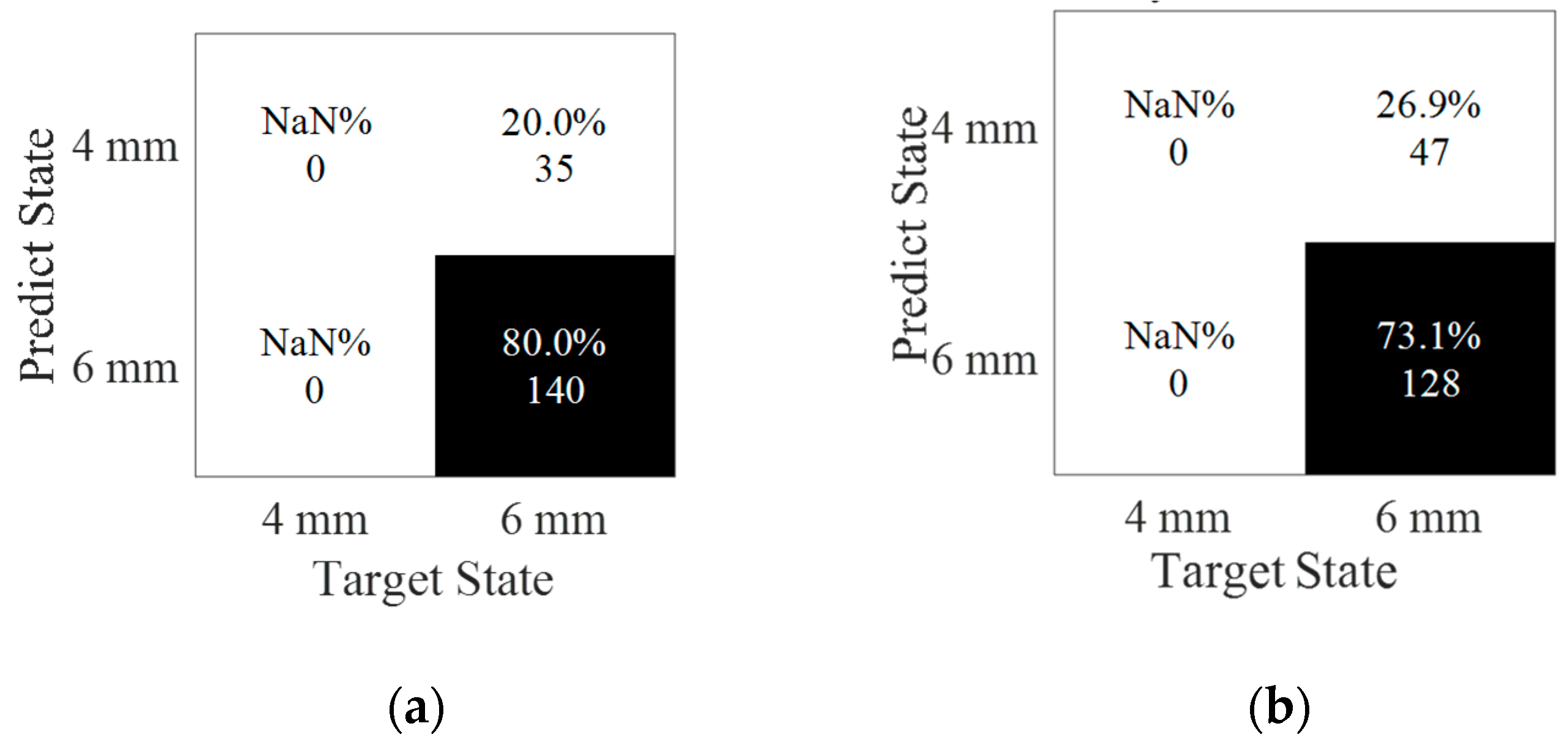 Sensors 20 01790 g026