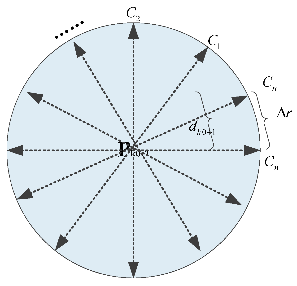 Sensors 20 01791 g005