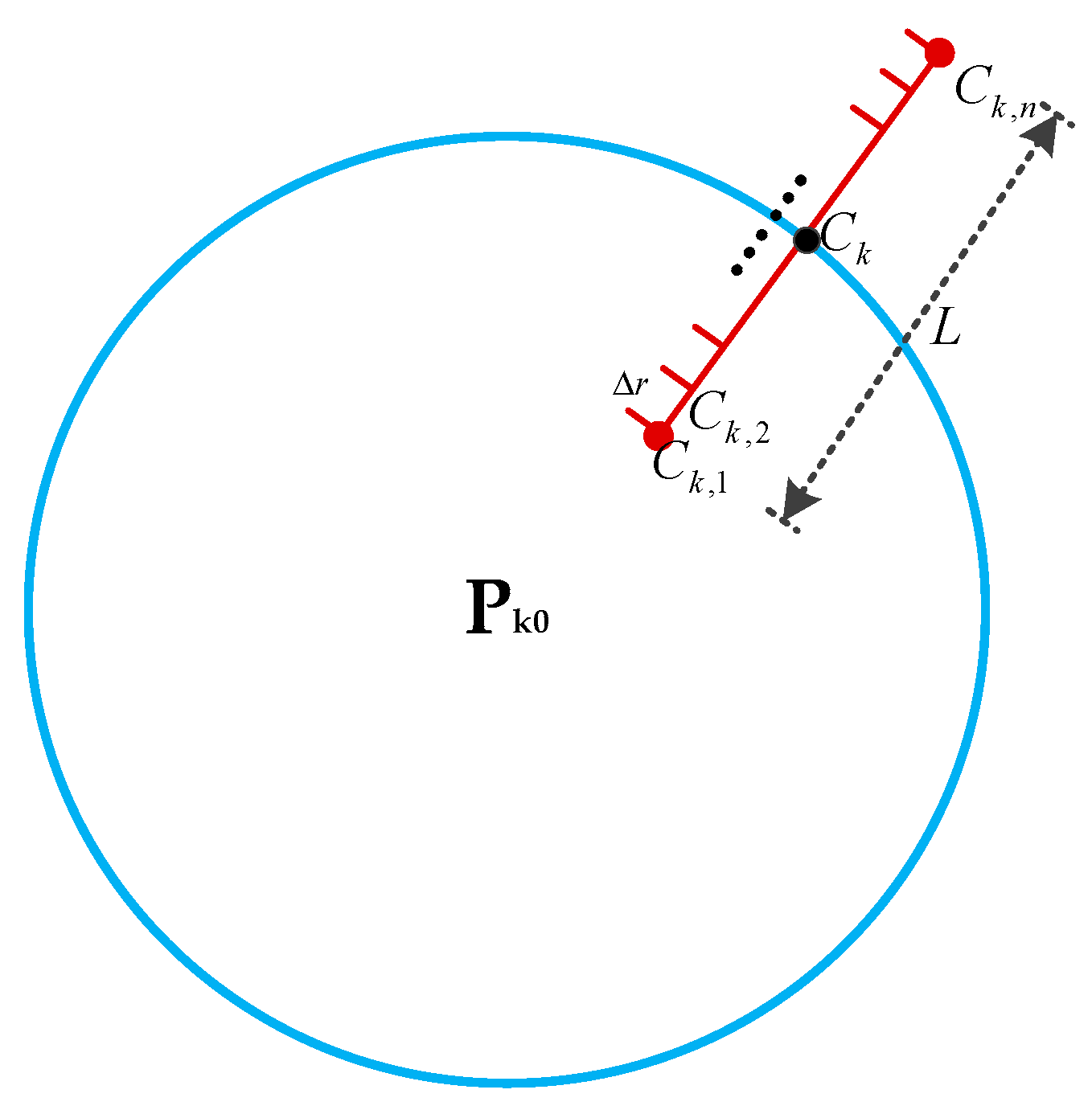 Sensors 20 01791 g006
