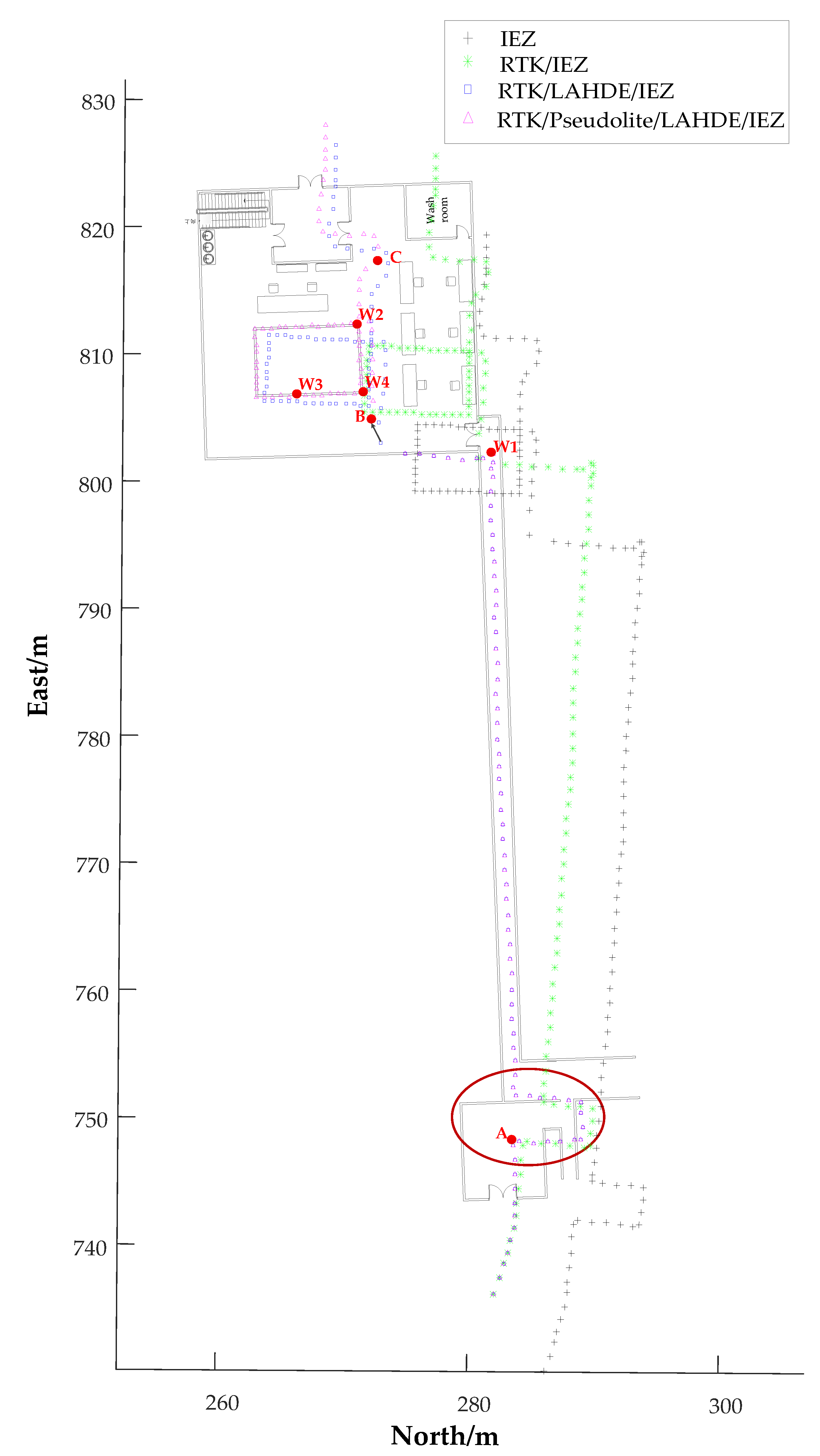 Sensors 20 01791 g013
