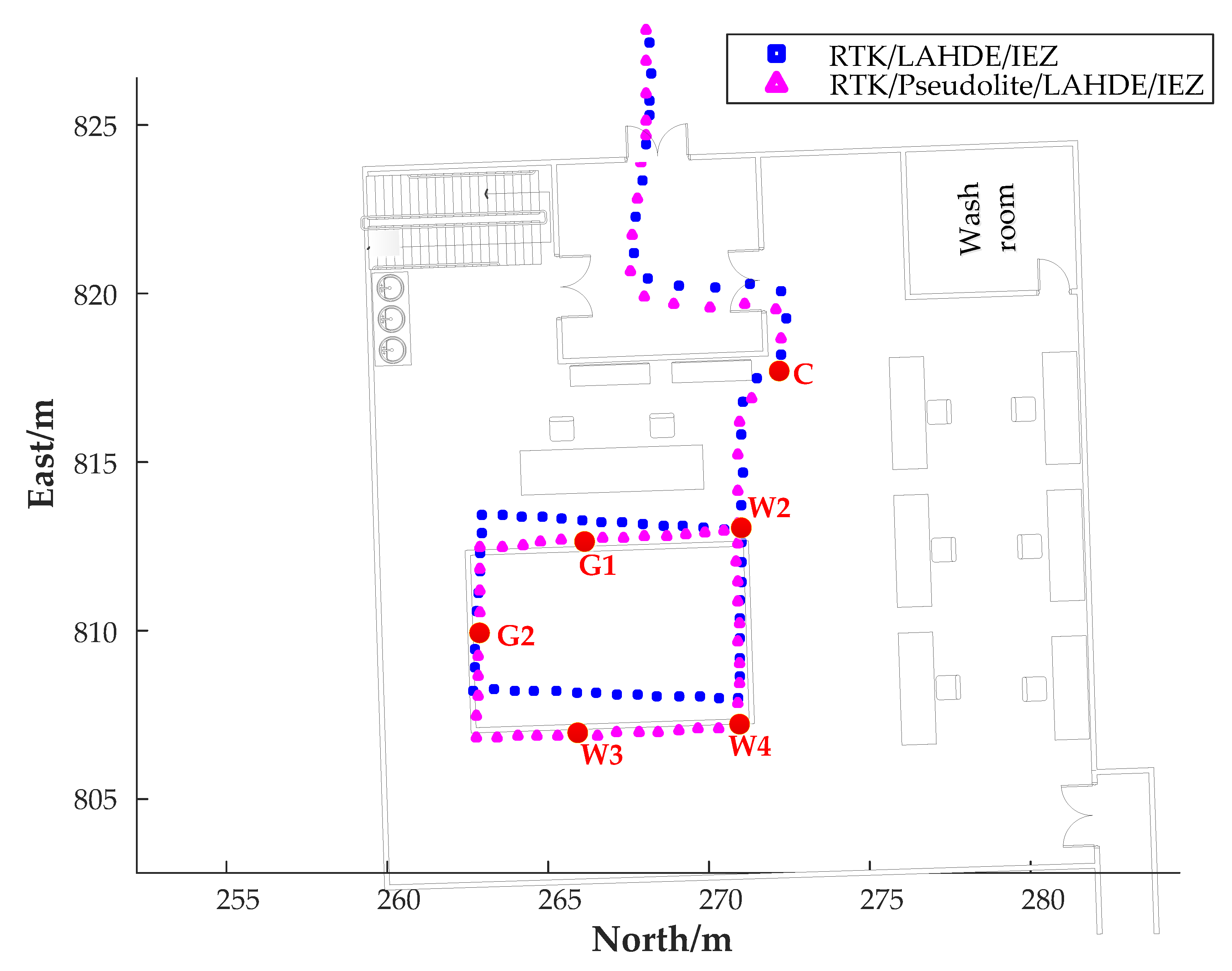 Sensors 20 01791 g015