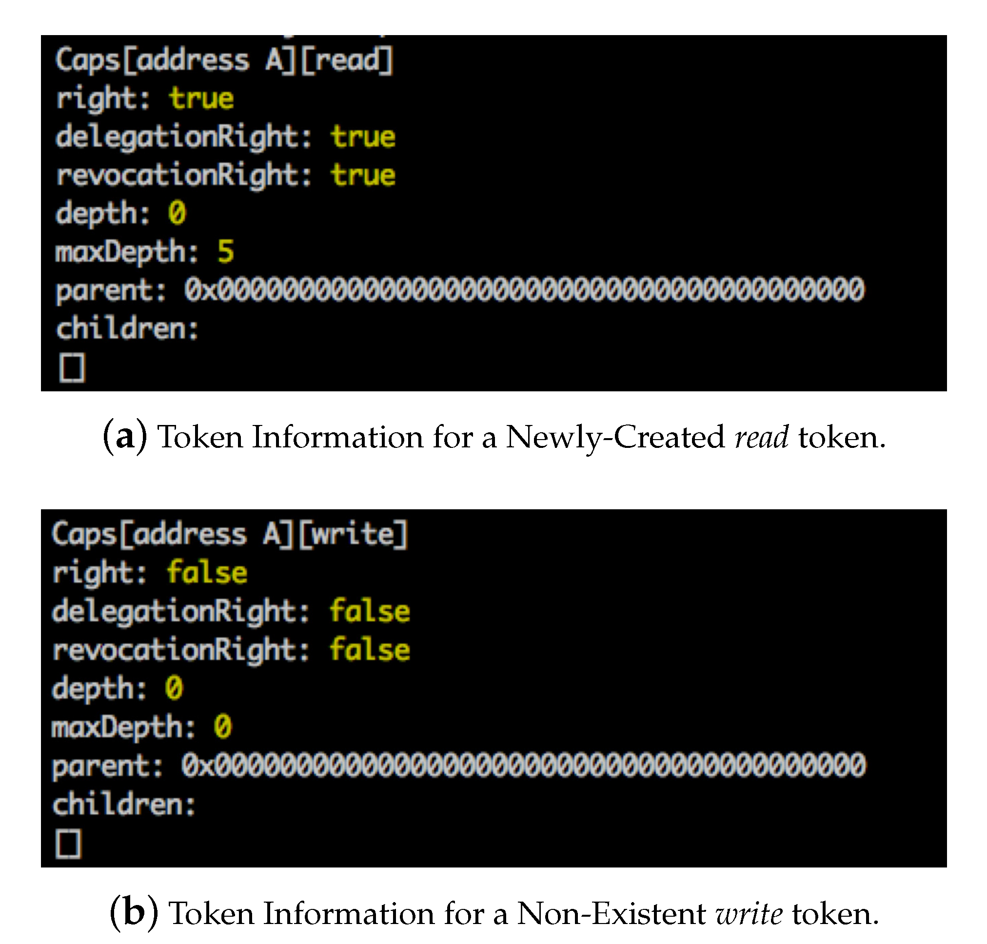 Sensors 20 01793 g006