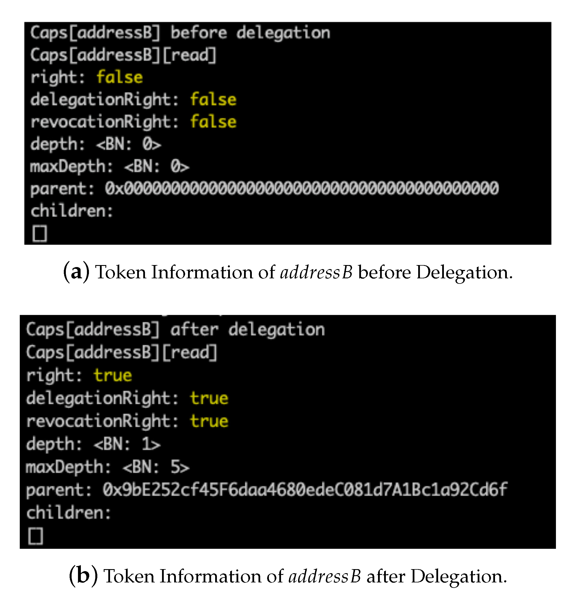Sensors 20 01793 g007