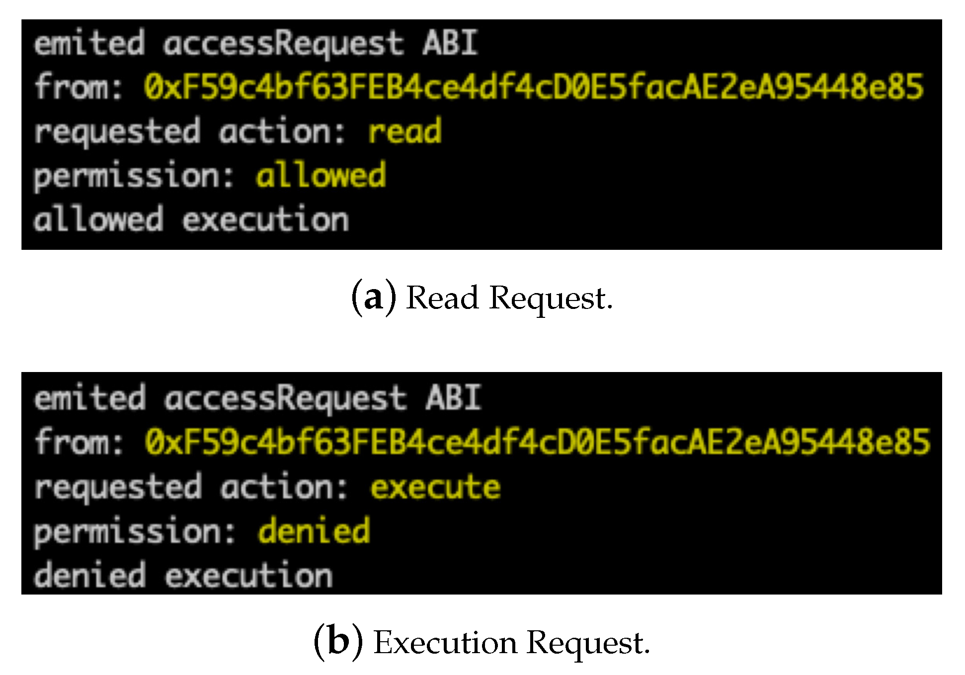 Sensors 20 01793 g009