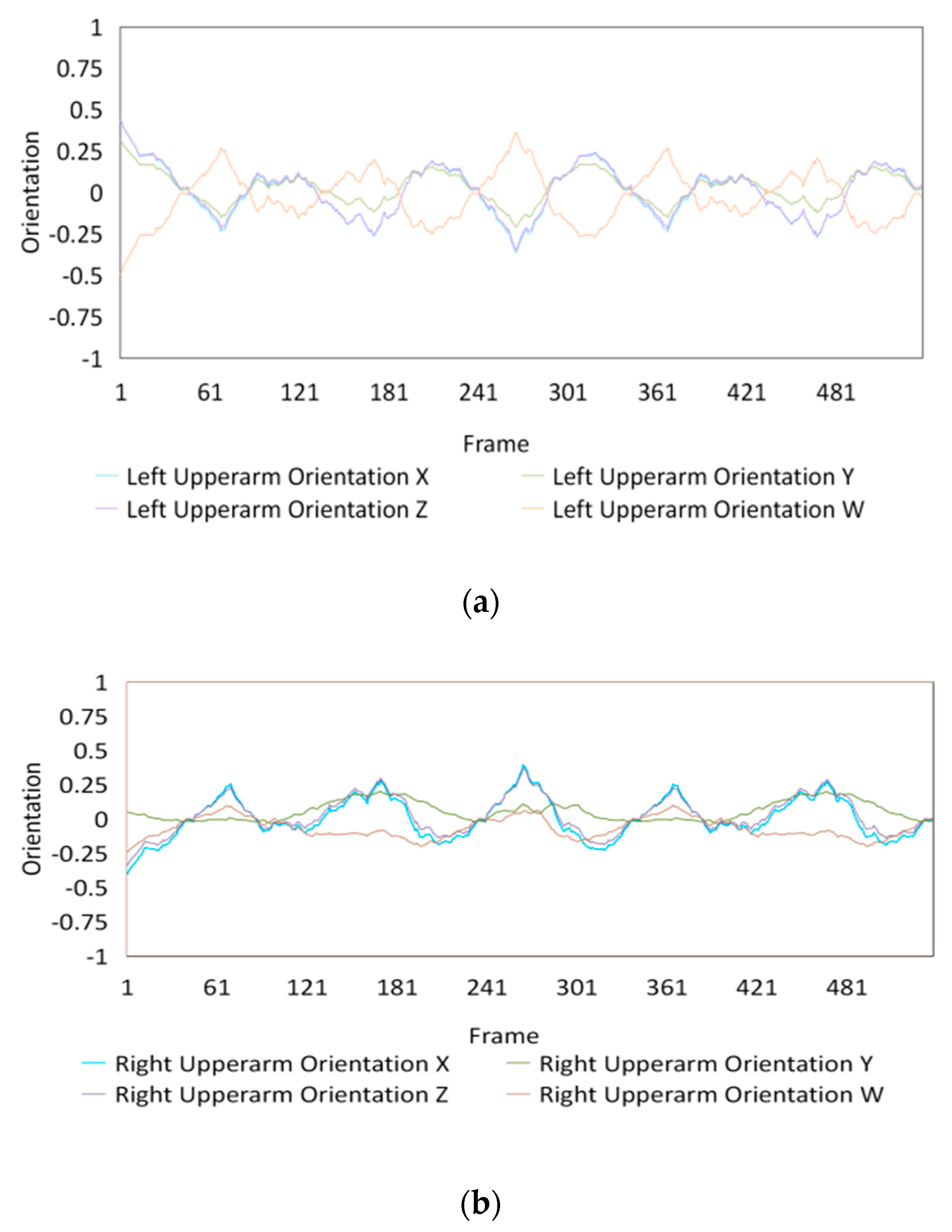 Sensors 20 01801 g013