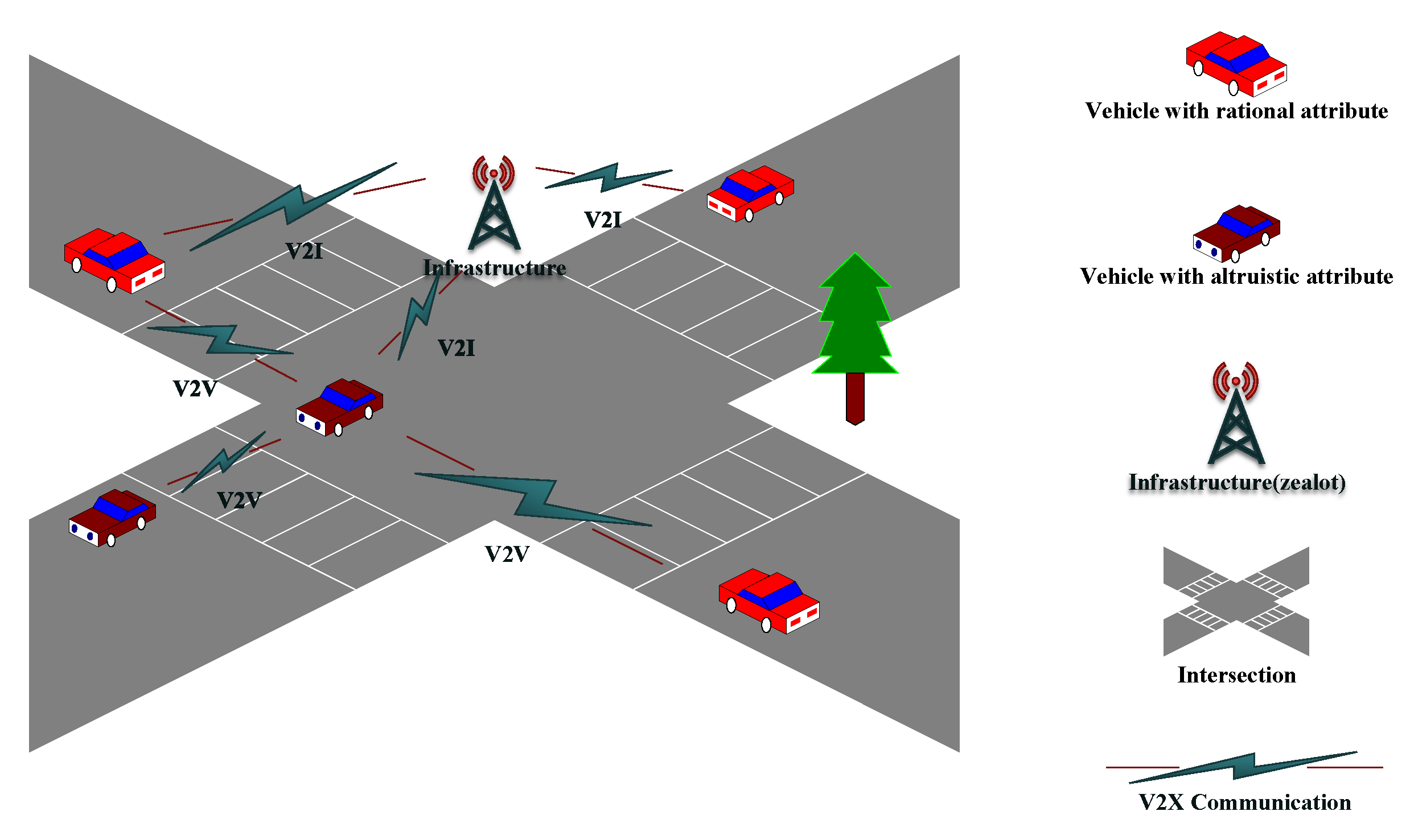 Sensors 20 01802 g001