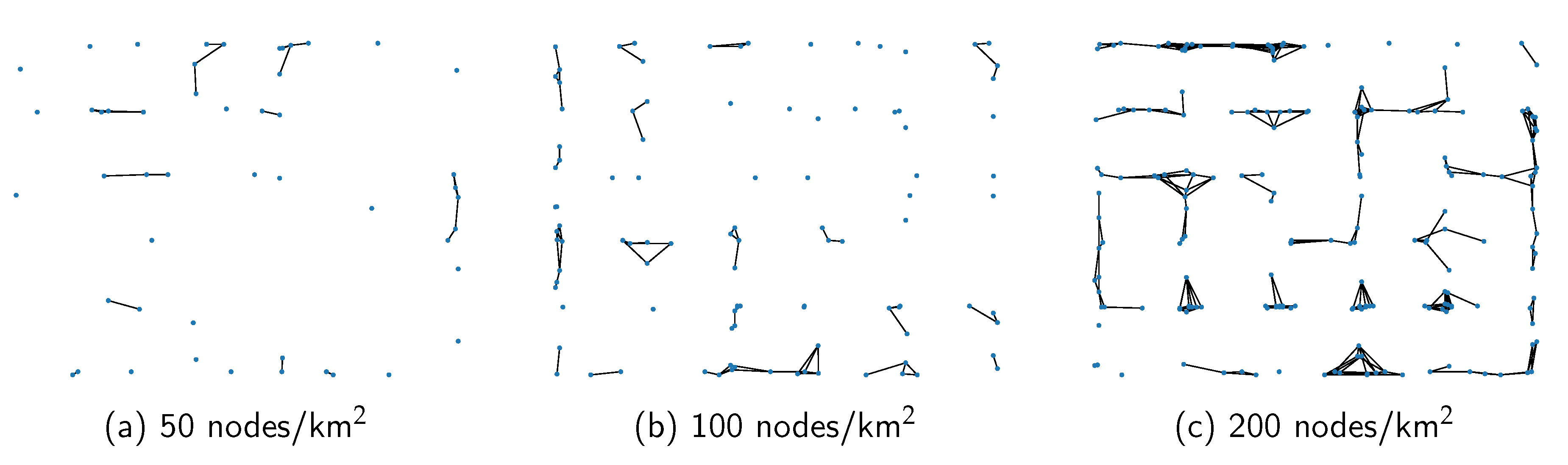 Sensors 20 01802 g003