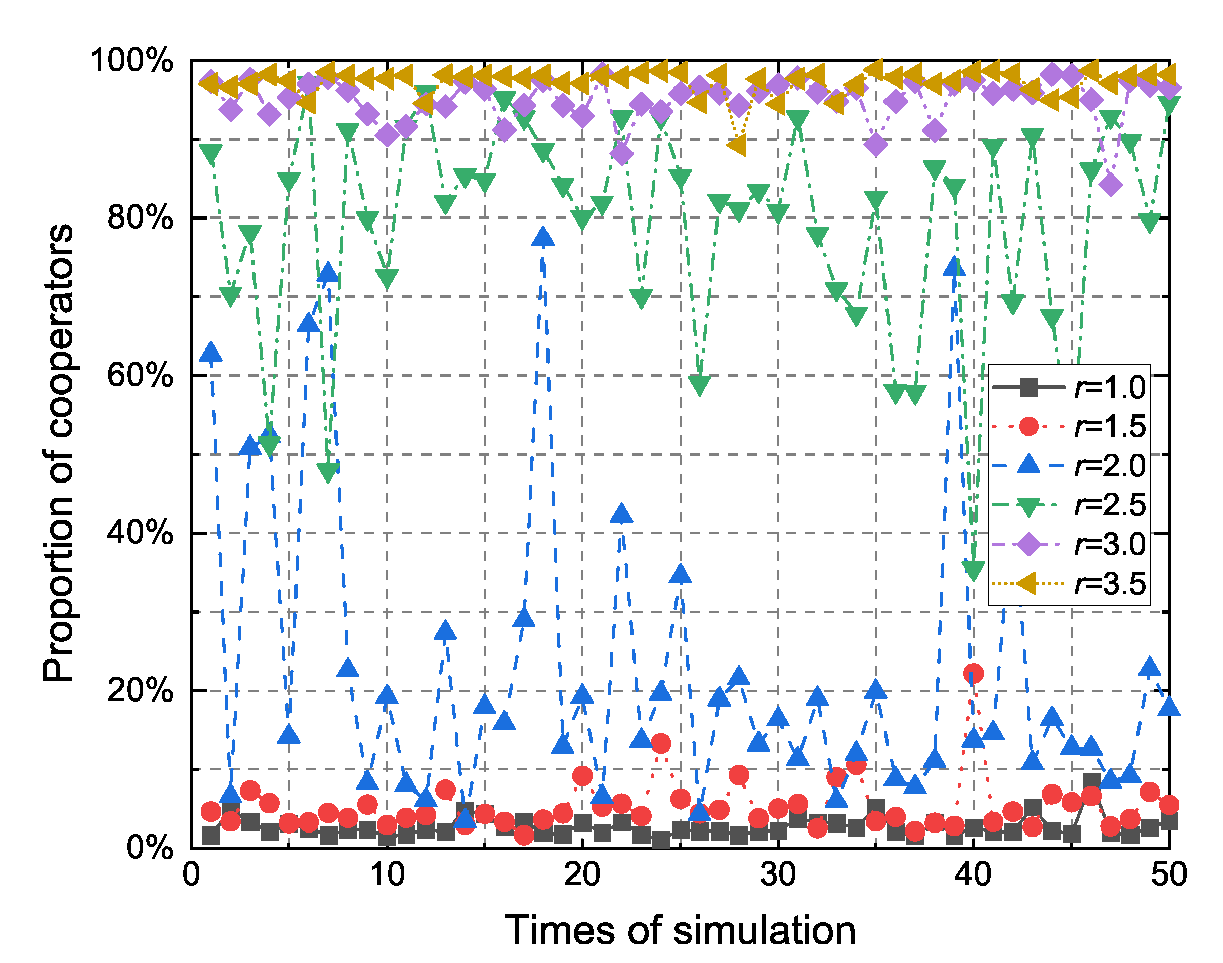 Sensors 20 01802 g004