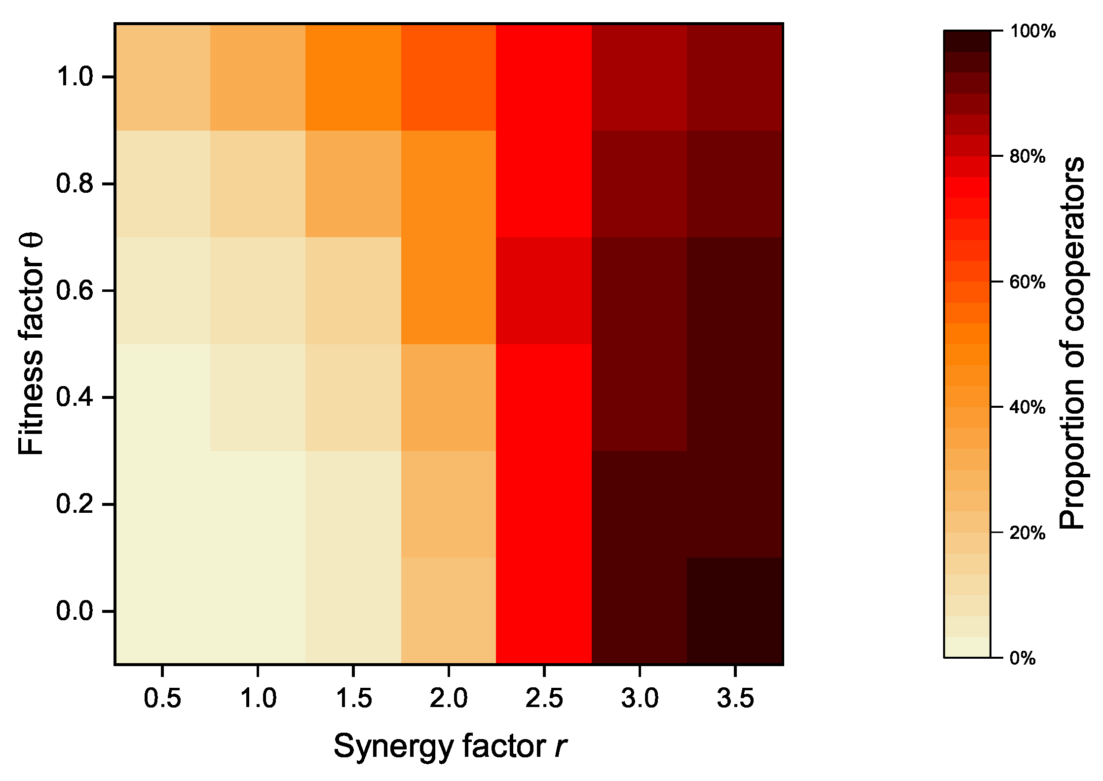 Sensors 20 01802 g008