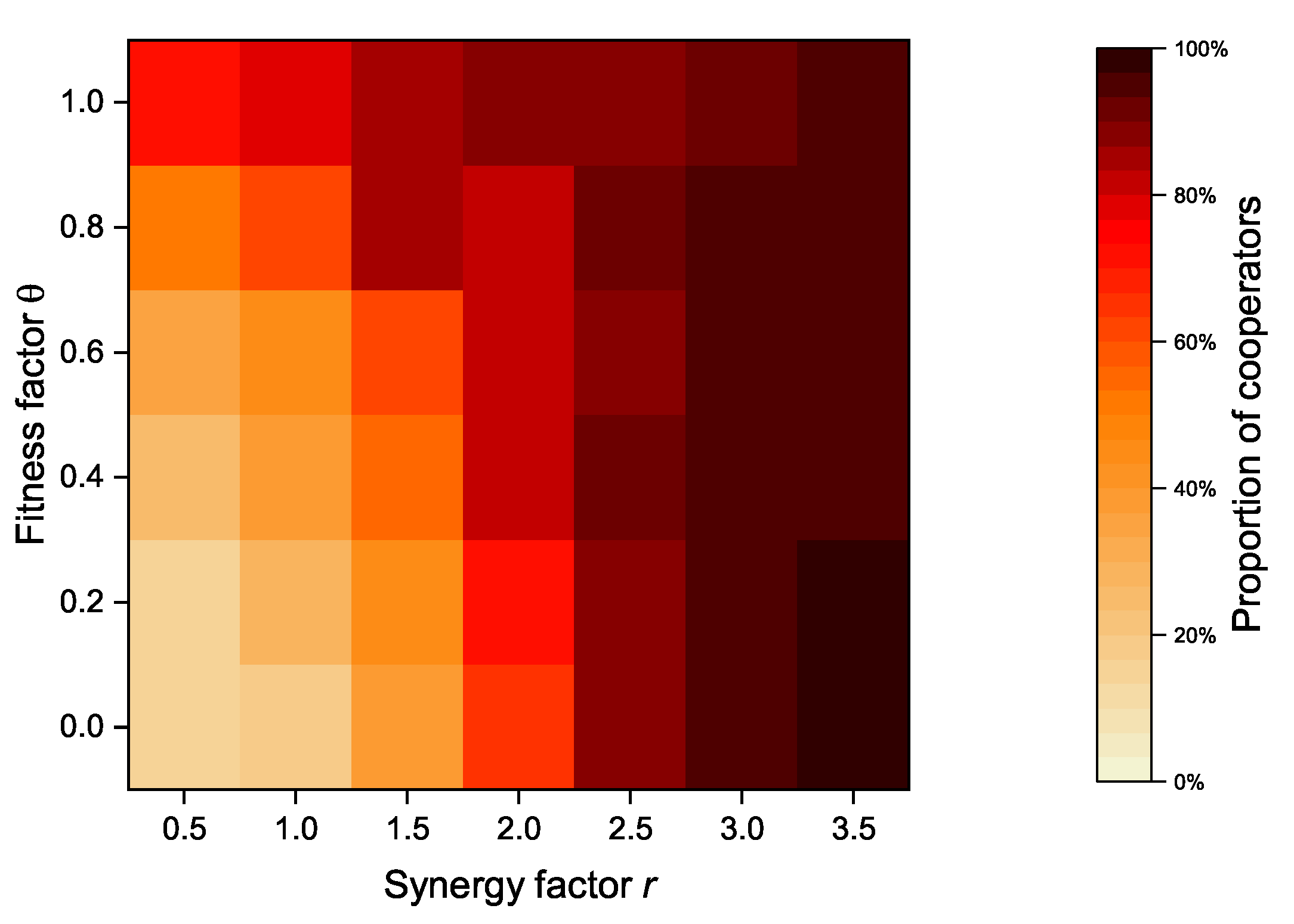 Sensors 20 01802 g013