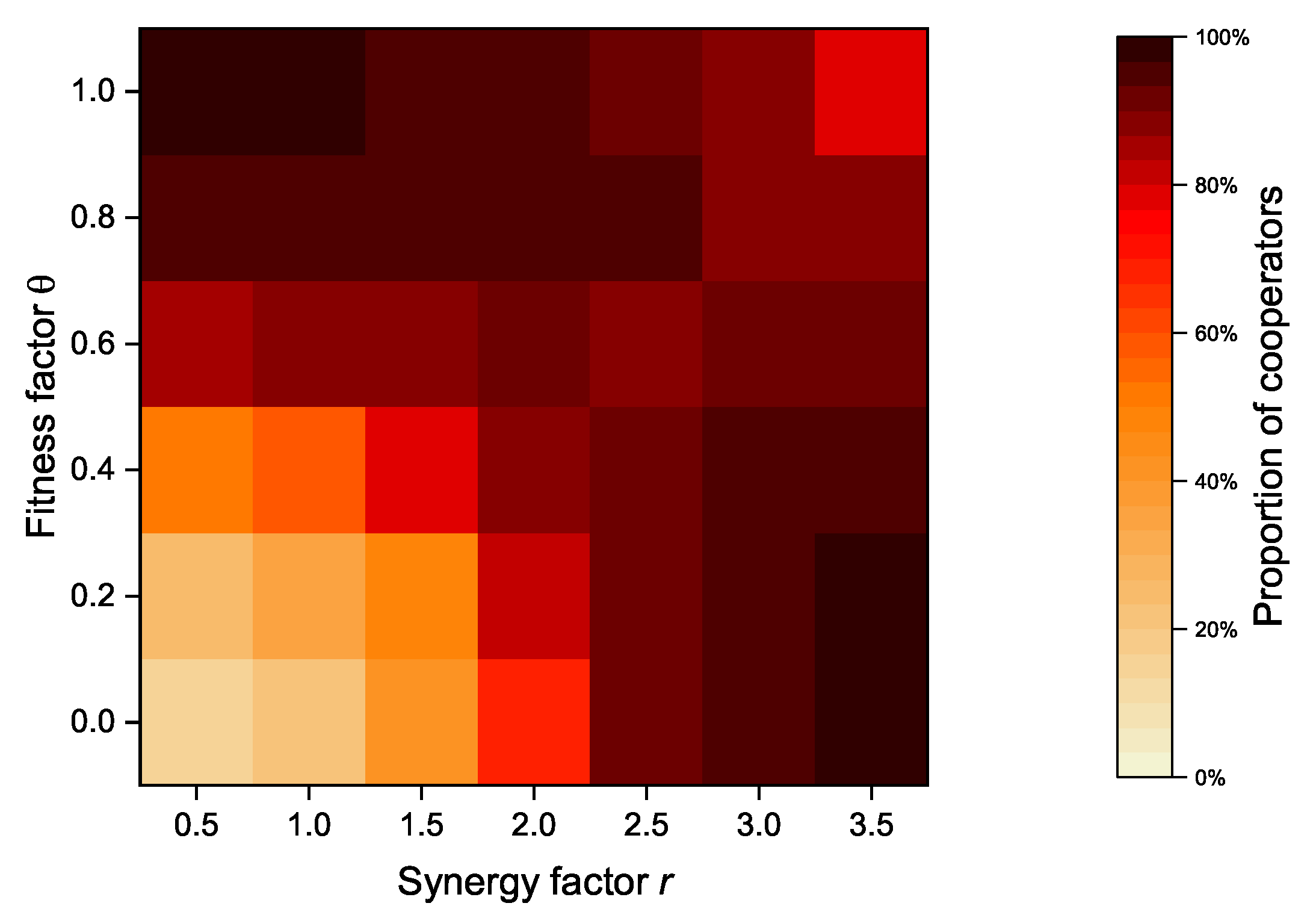 Sensors 20 01802 g014