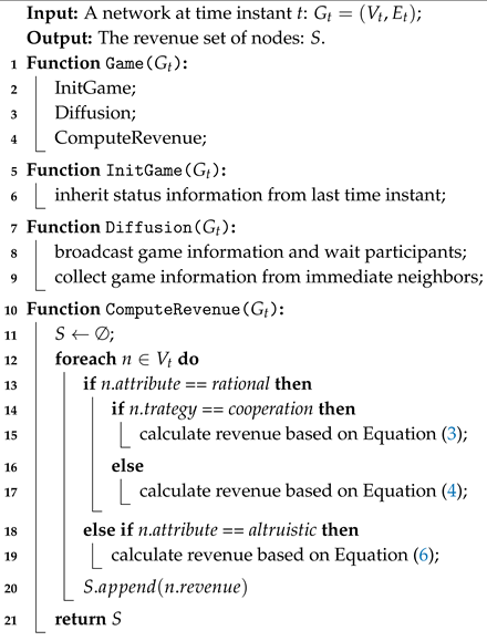 Sensors 20 01802 i001 Sensors 20 01802 i001