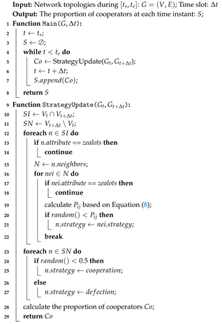 Sensors 20 01802 i002 Sensors 20 01802 i002