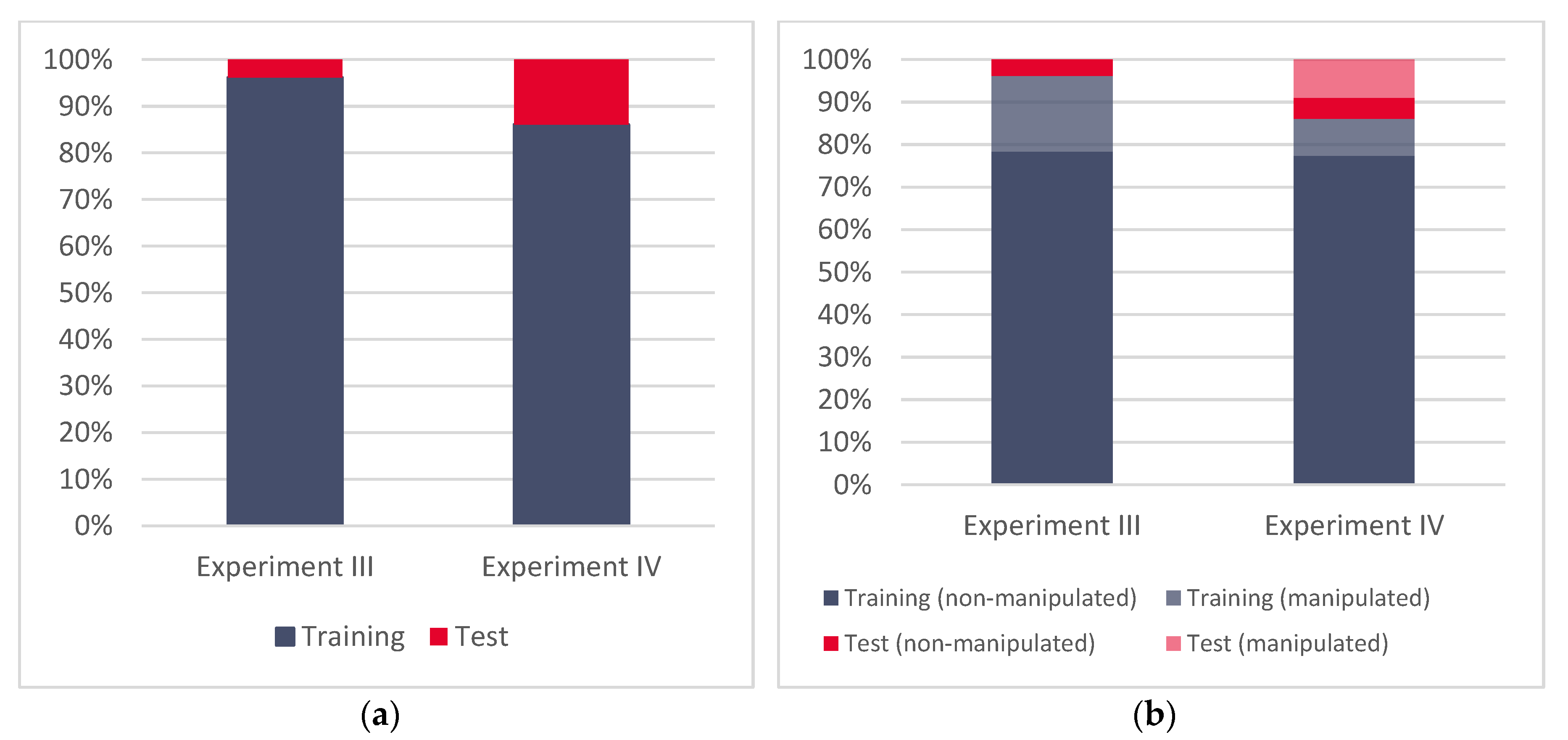 Sensors 20 01806 g002