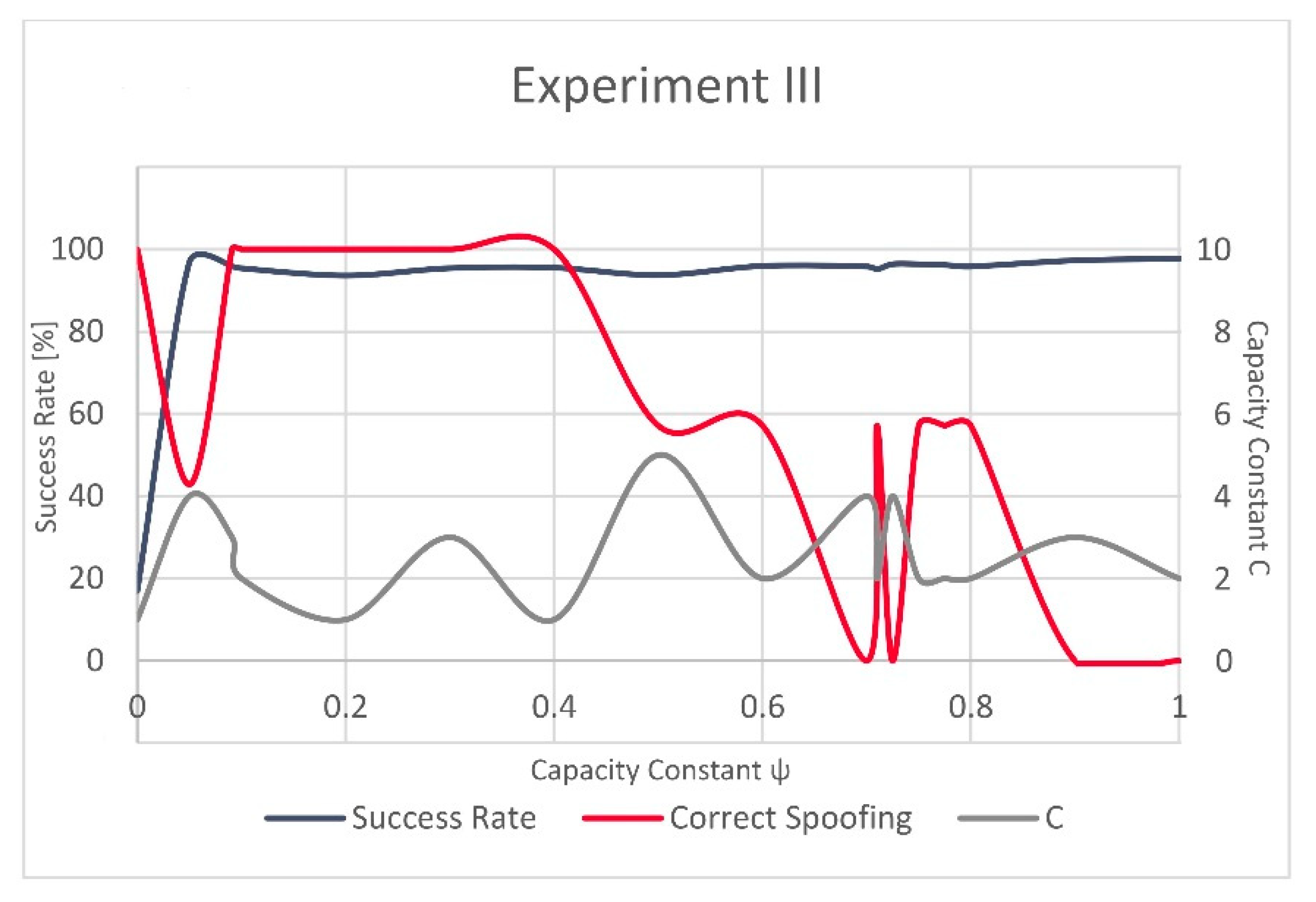 Sensors 20 01806 g003
