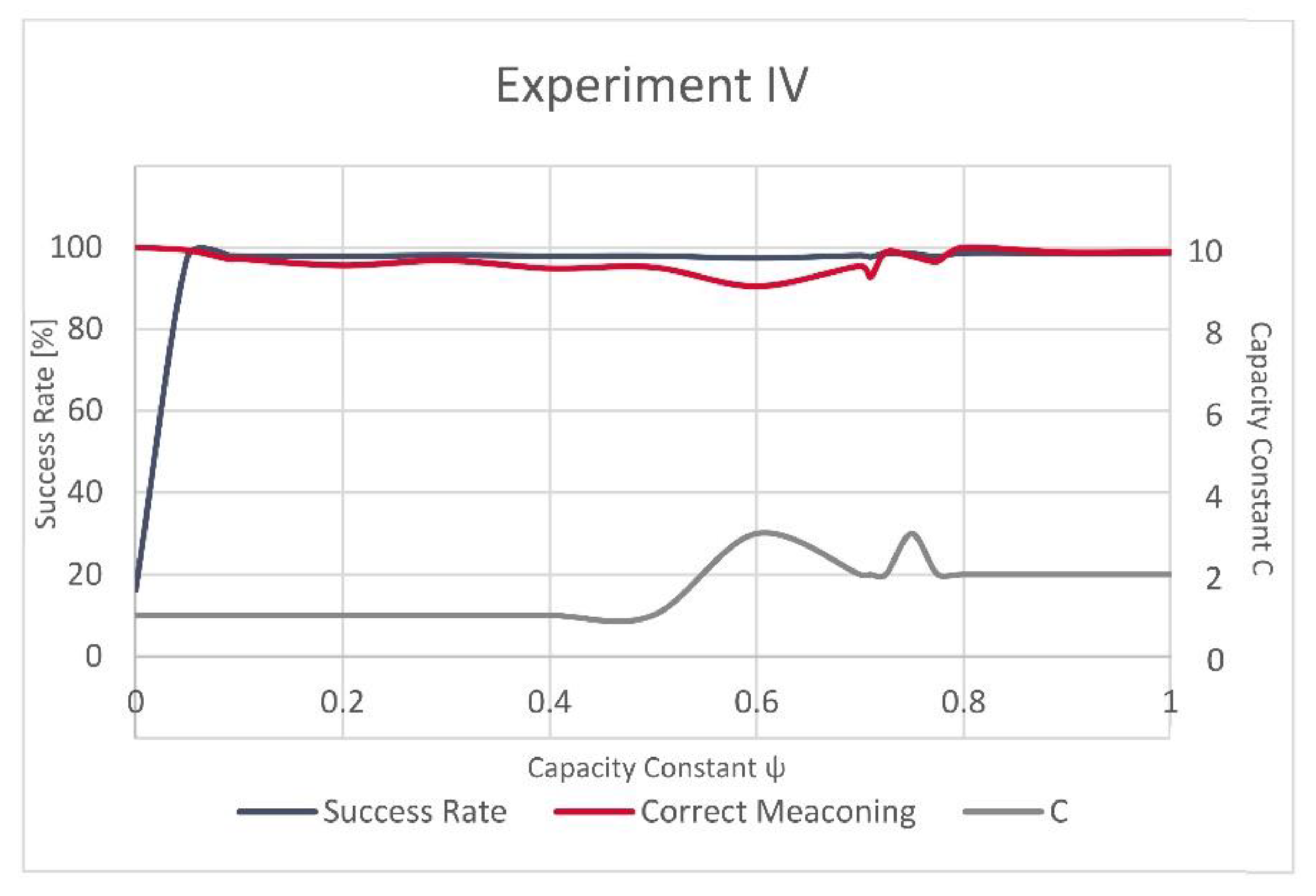 Sensors 20 01806 g004