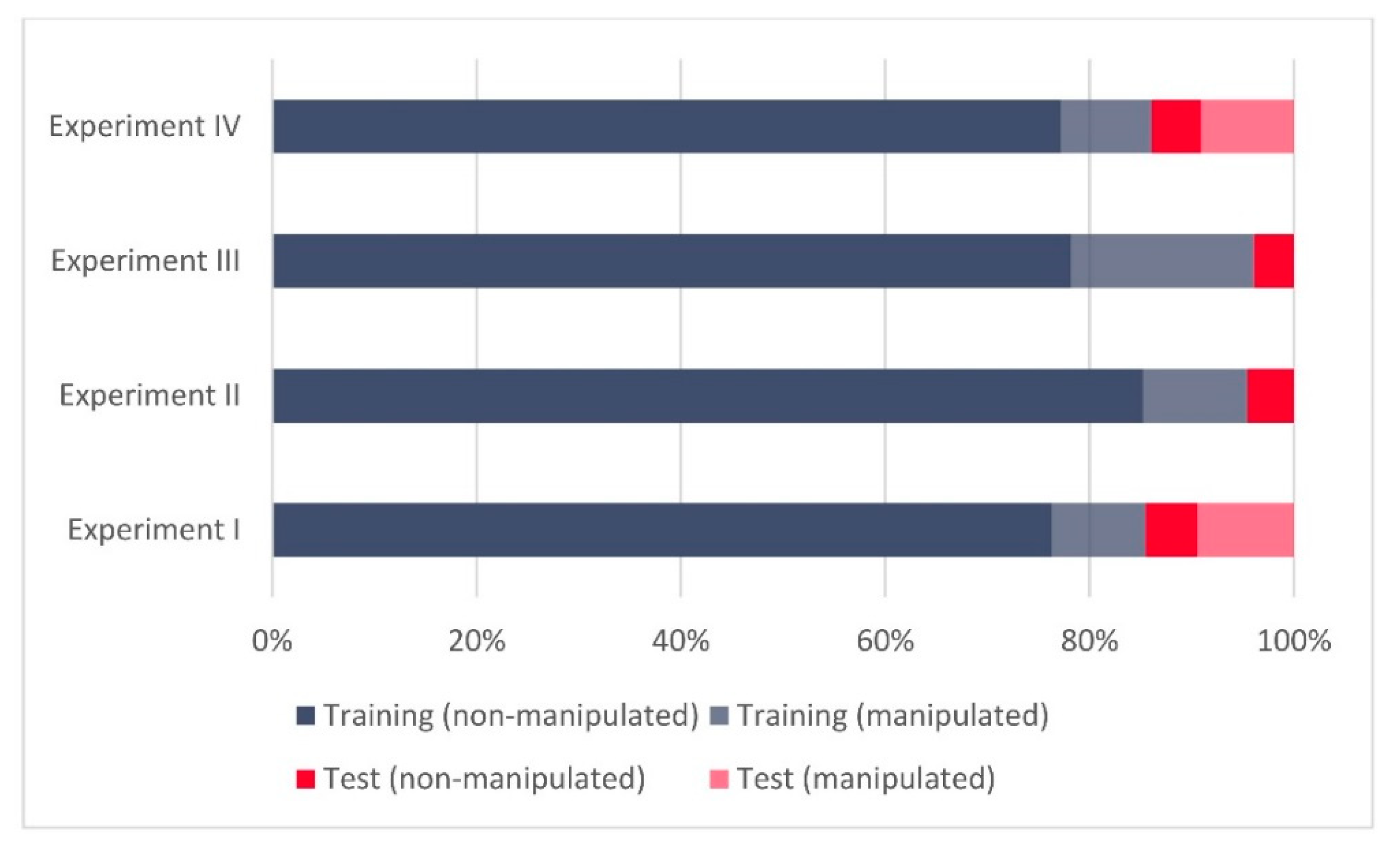 Sensors 20 01806 g006