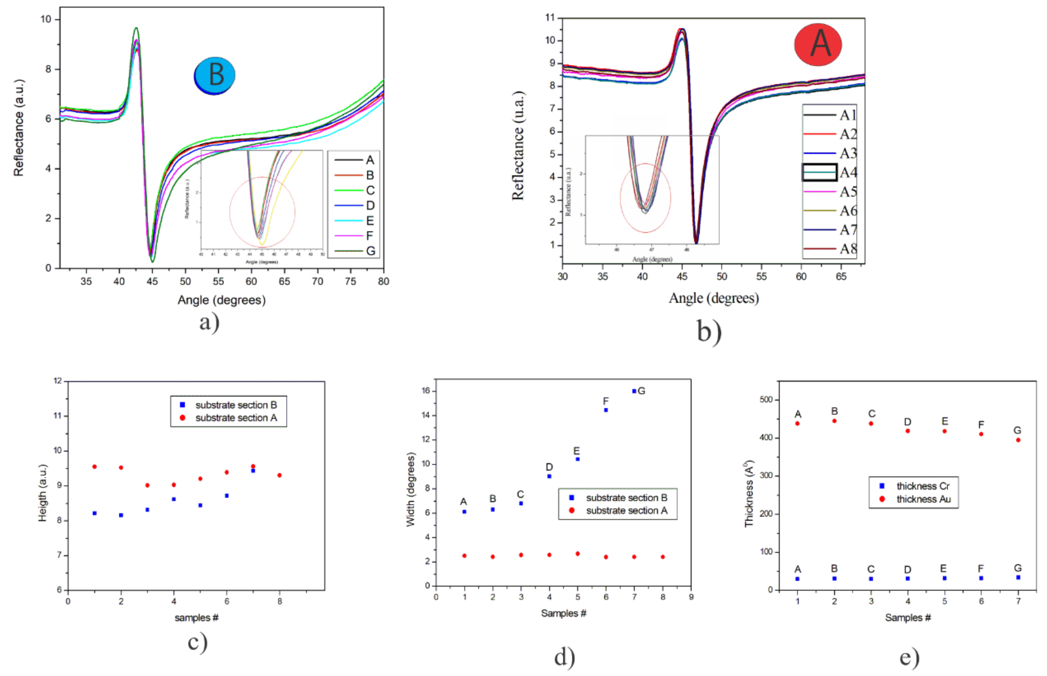 Sensors 20 01807 g004 Sensors 20 01807 g004