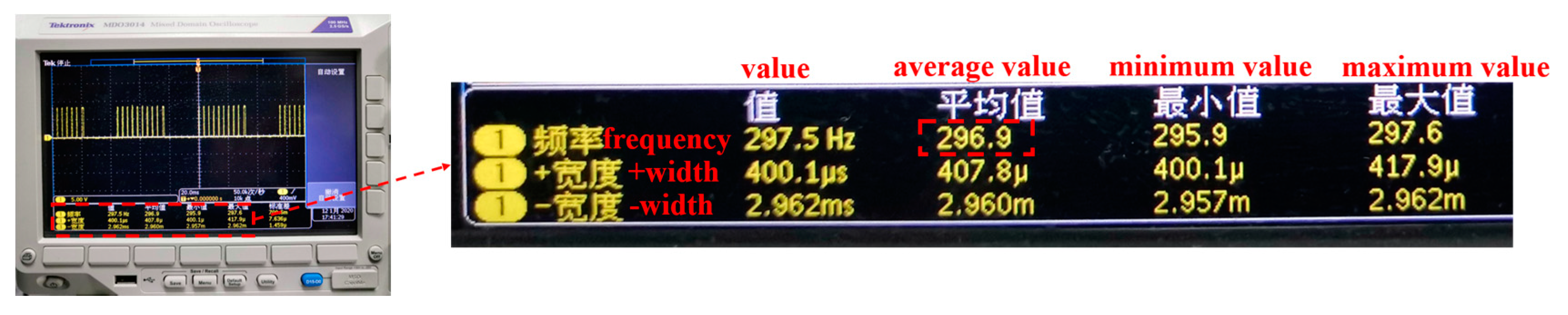 Sensors 20 01808 g009