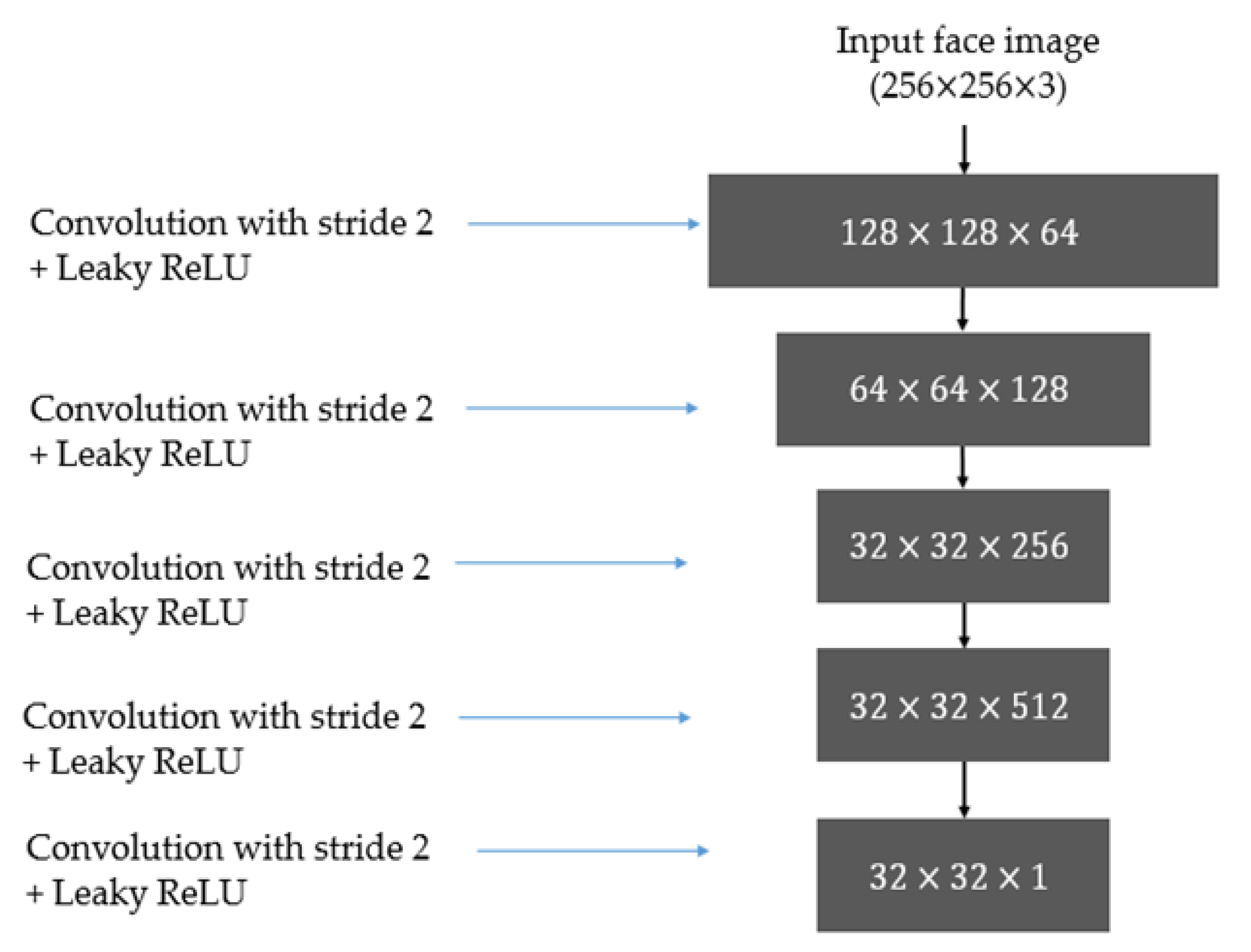 Sensors 20 01810 g004 Sensors 20 01810 g004