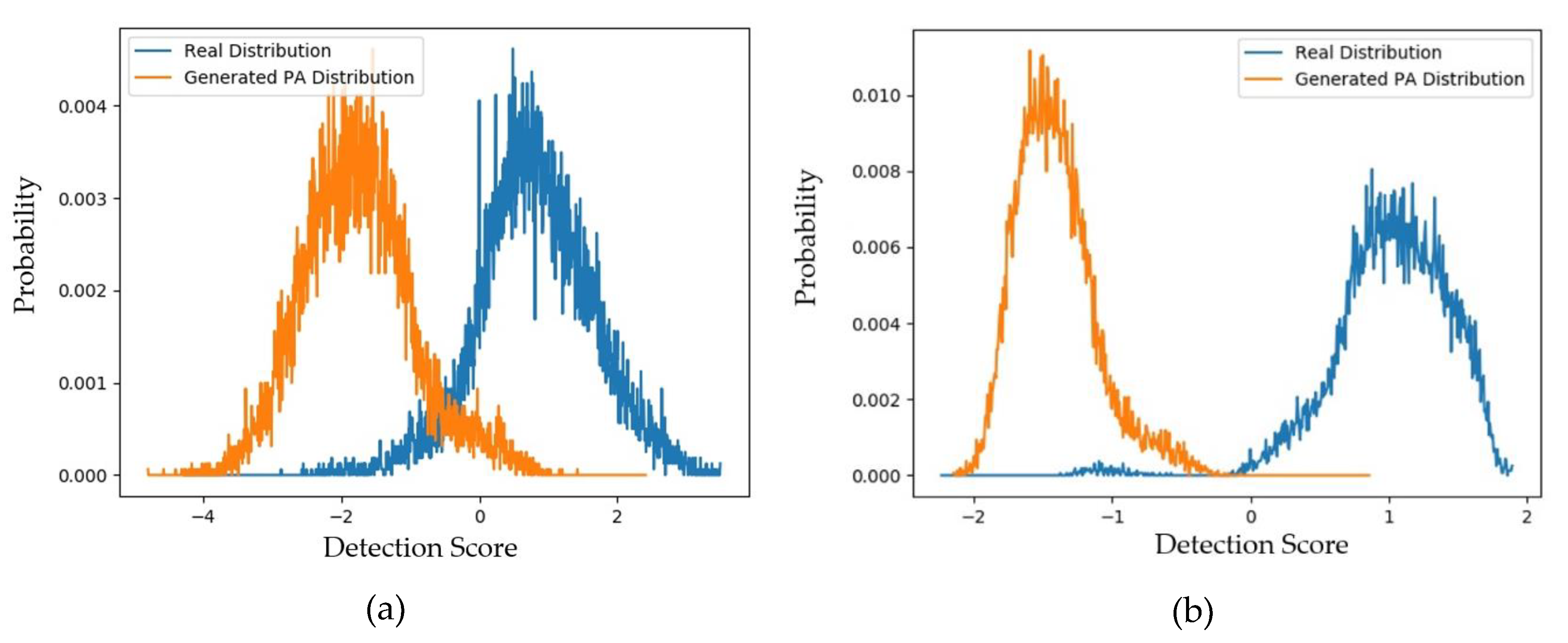 Sensors 20 01810 g009 Sensors 20 01810 g009