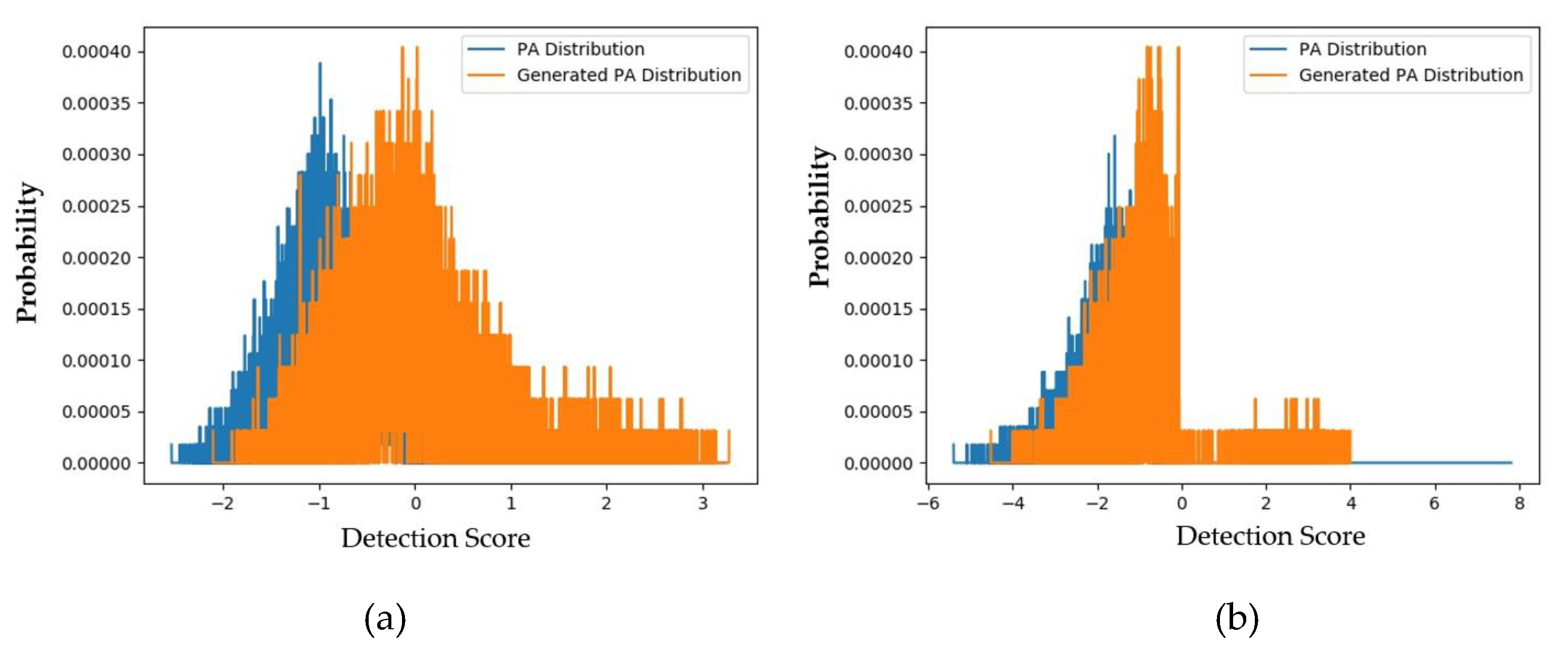 Sensors 20 01810 g010 Sensors 20 01810 g010