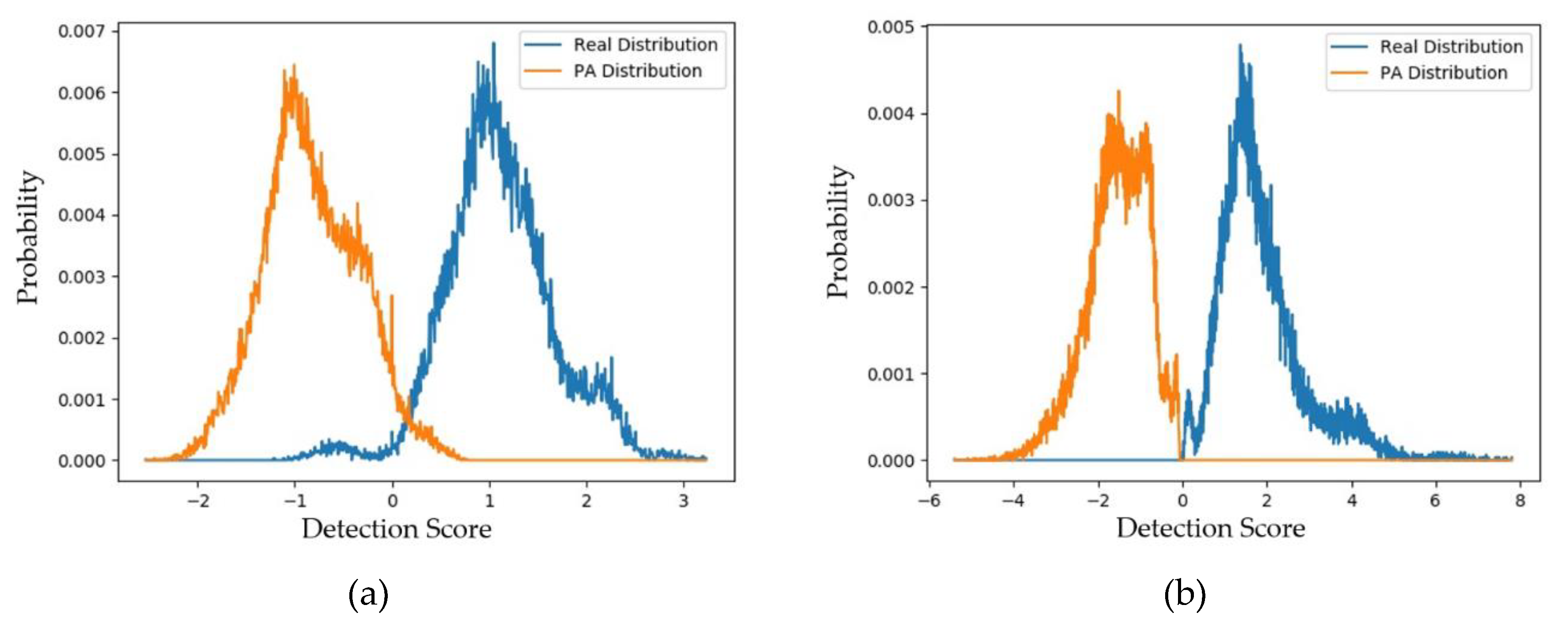 Sensors 20 01810 g011 Sensors 20 01810 g011