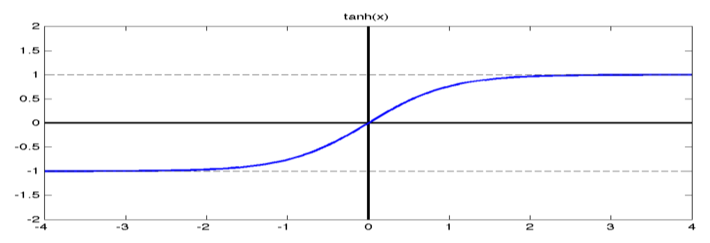 Sensors 20 01816 g009