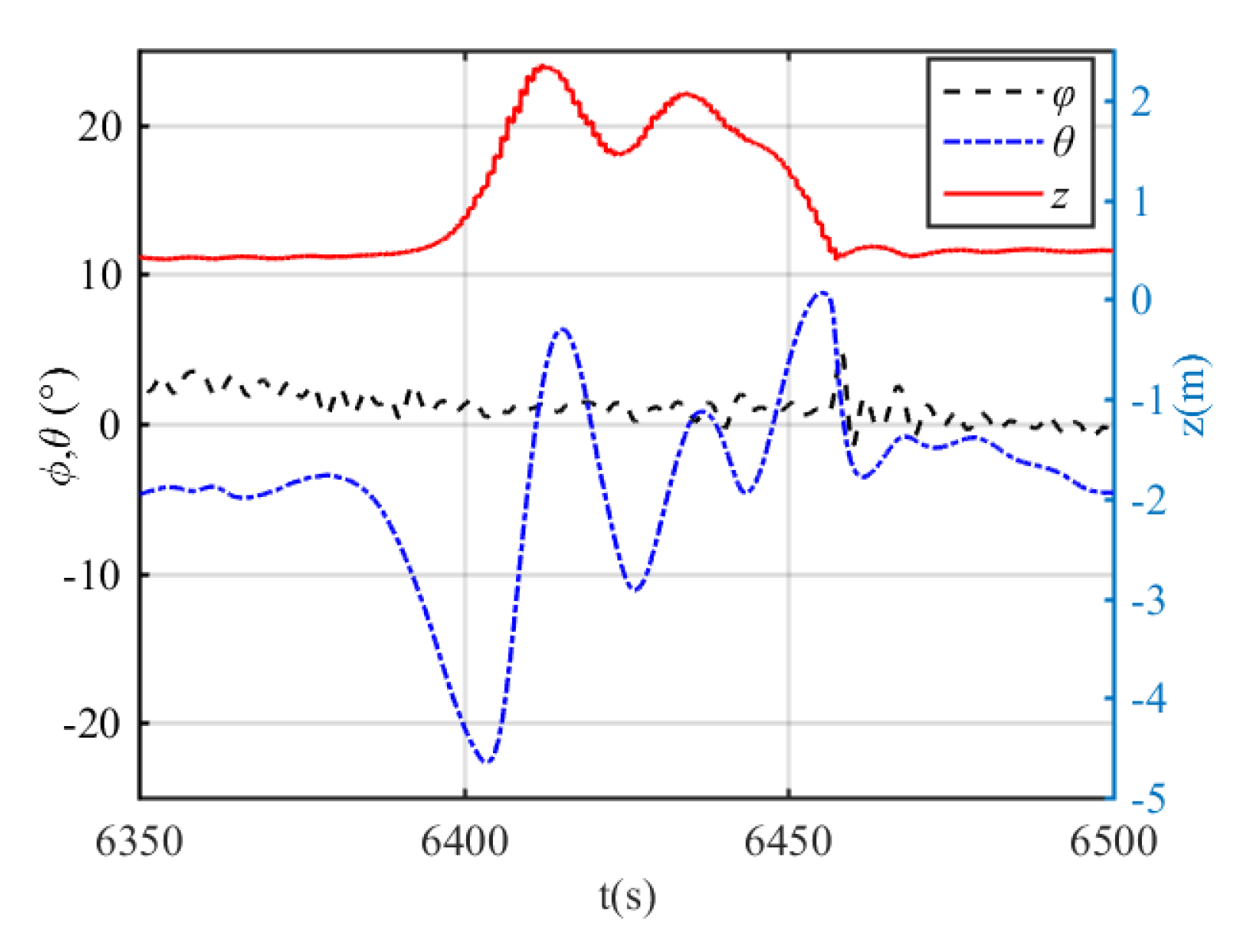 Sensors 20 01816 g014