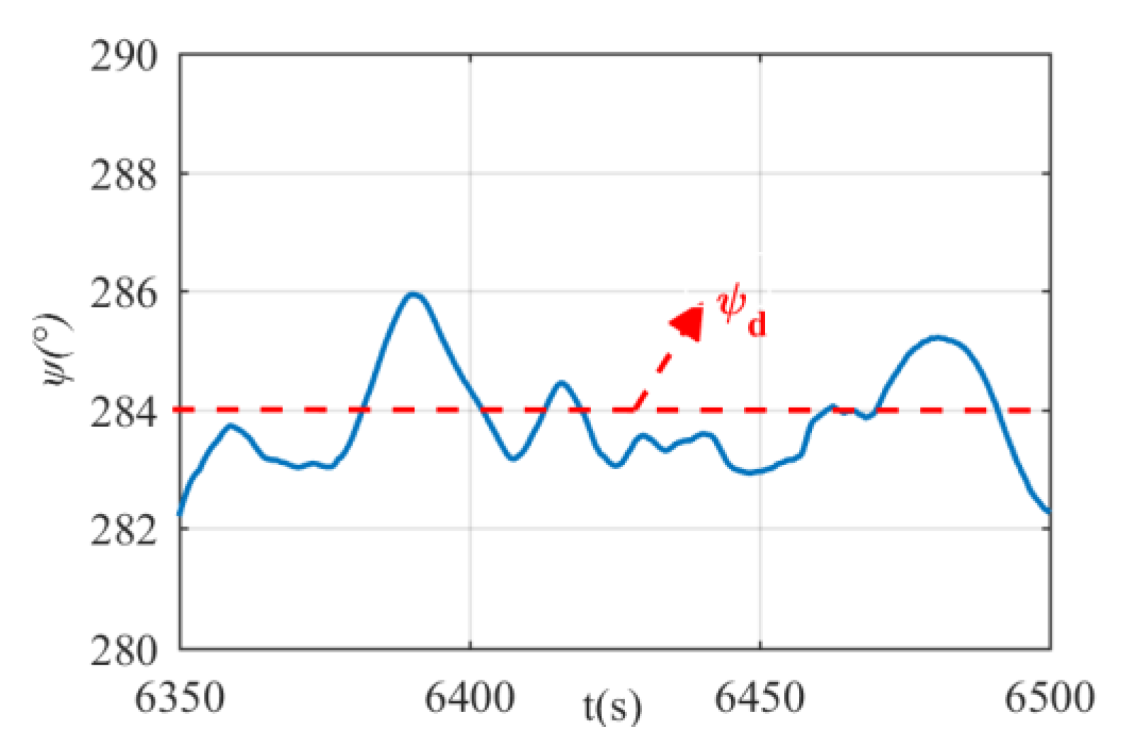 Sensors 20 01816 g015