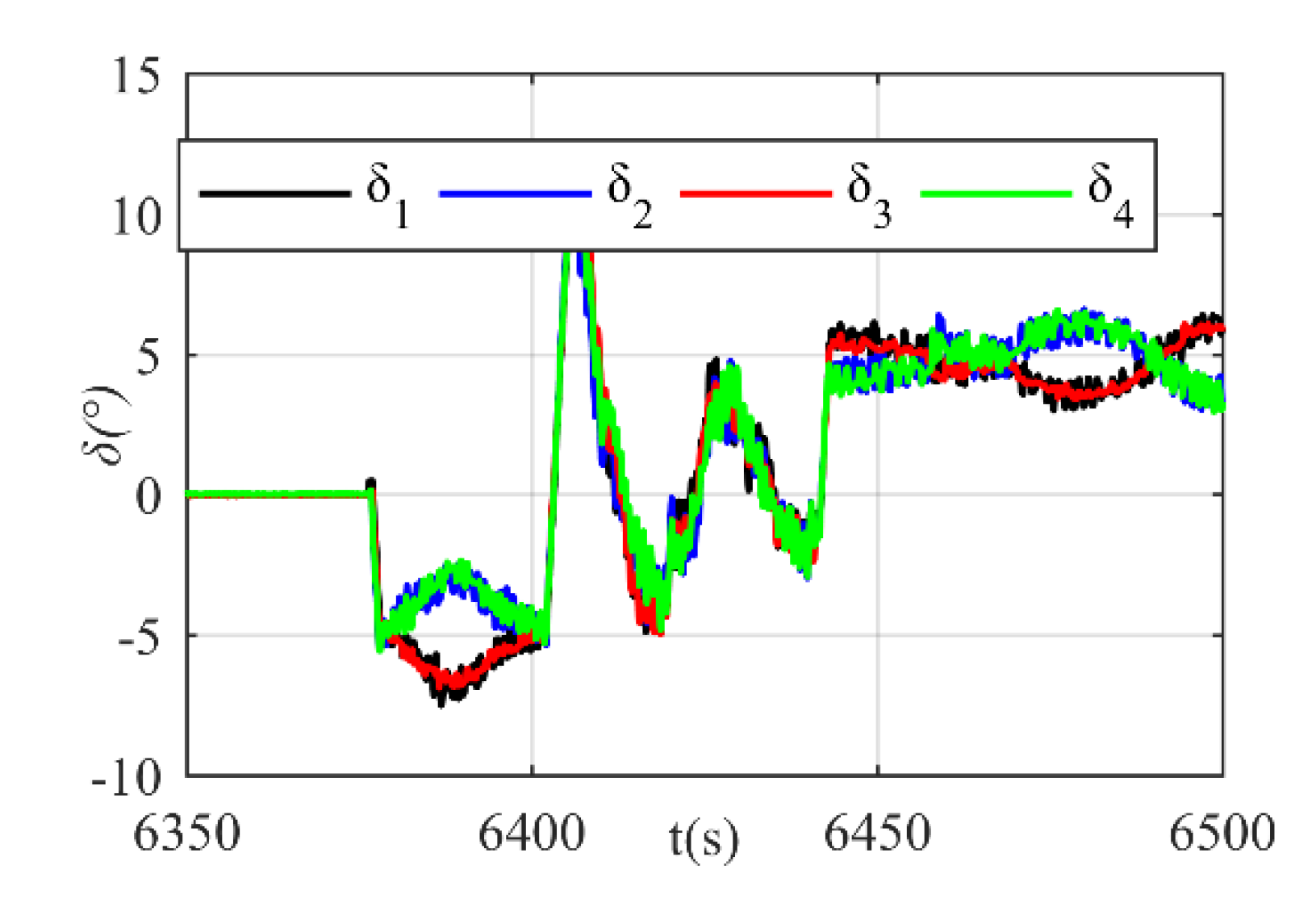 Sensors 20 01816 g018