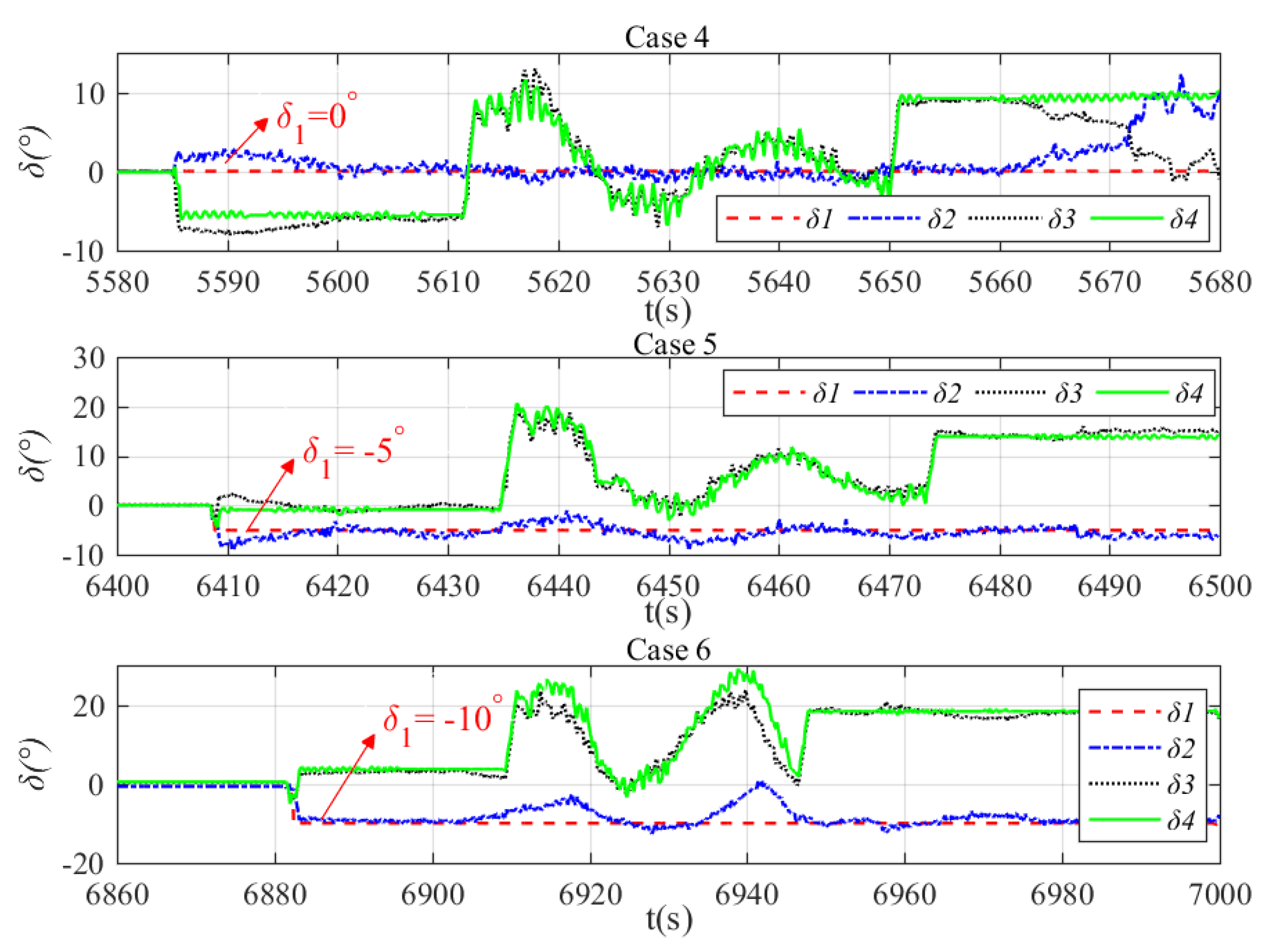 Sensors 20 01816 g023