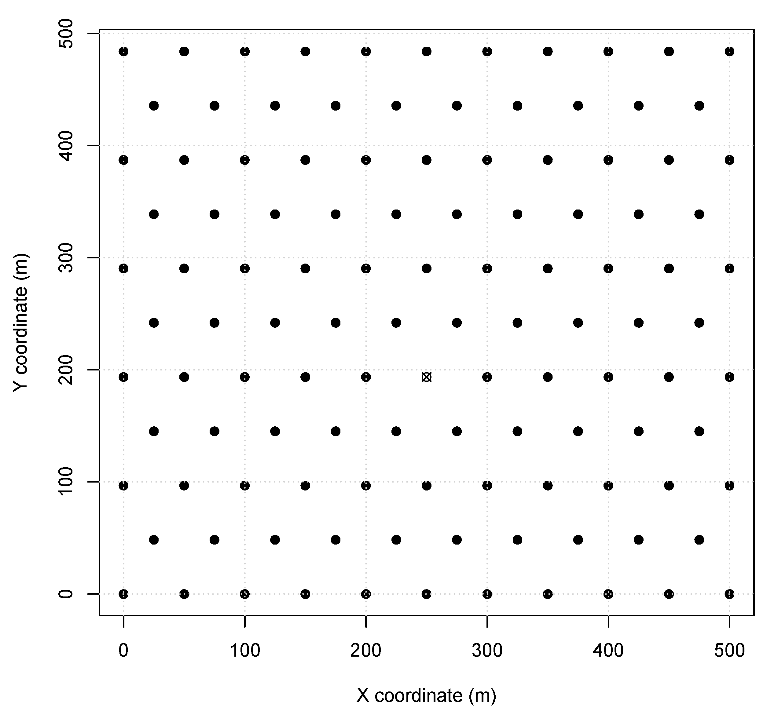Sensors 20 01818 g001 Sensors 20 01818 g001