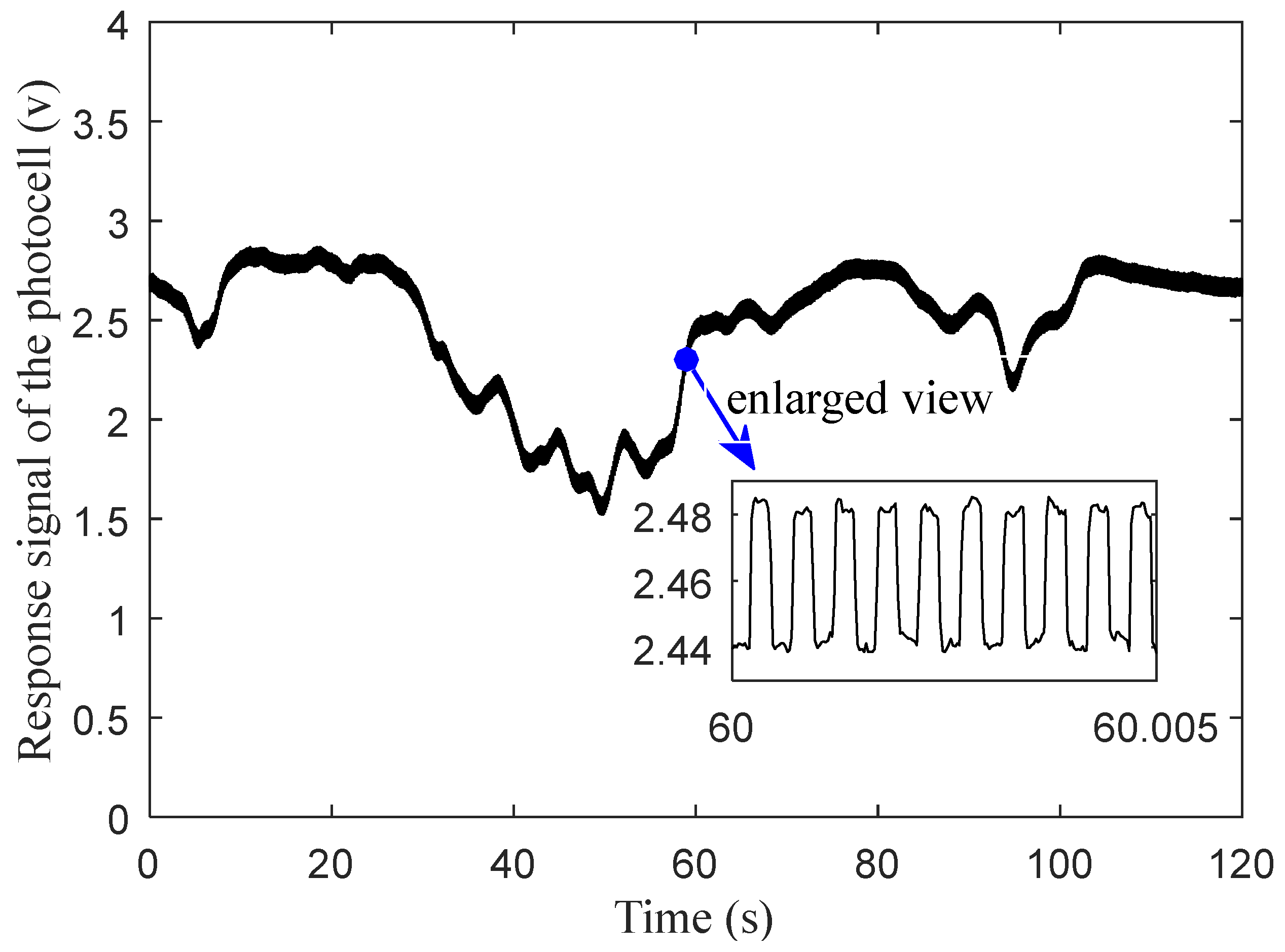 Sensors 20 01830 g004
