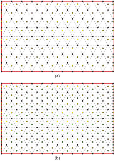 Sensors 20 01831 g0a1