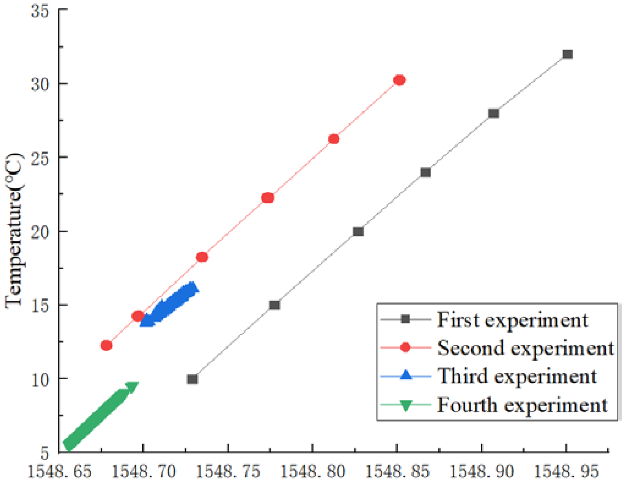 Sensors 20 01840 g002