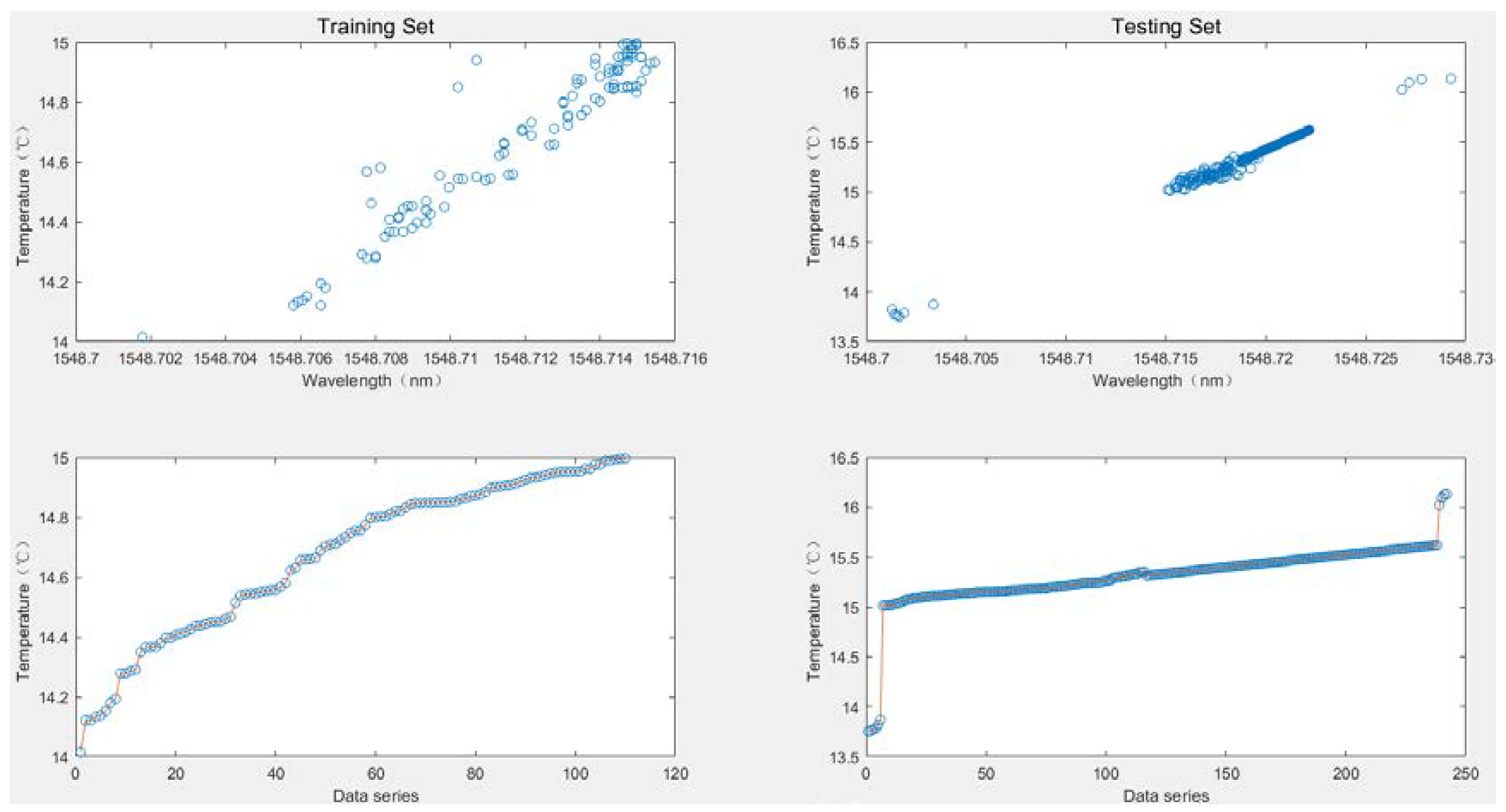 Sensors 20 01840 g004